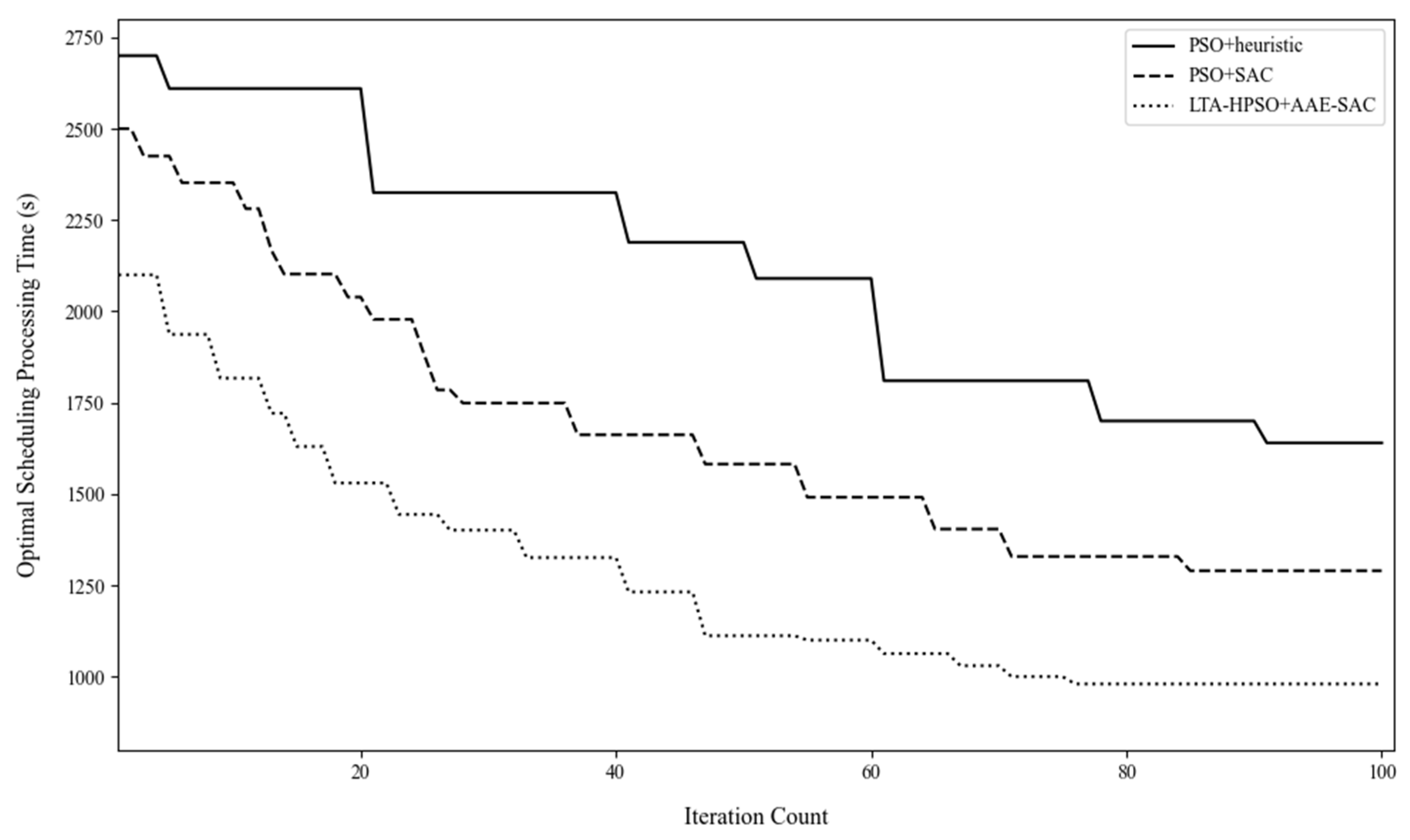 Entropy 27 00662 g013