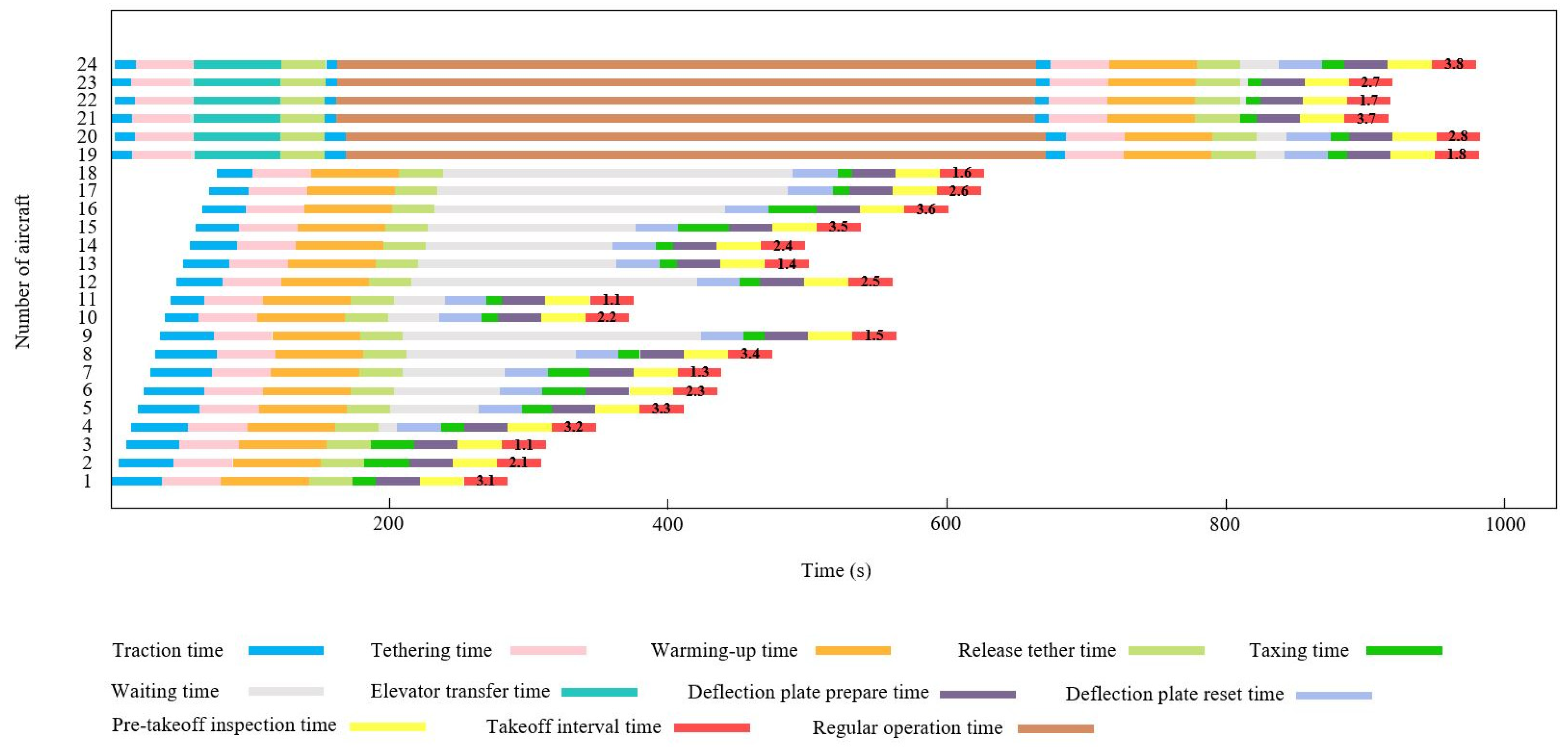Entropy 27 00662 g014