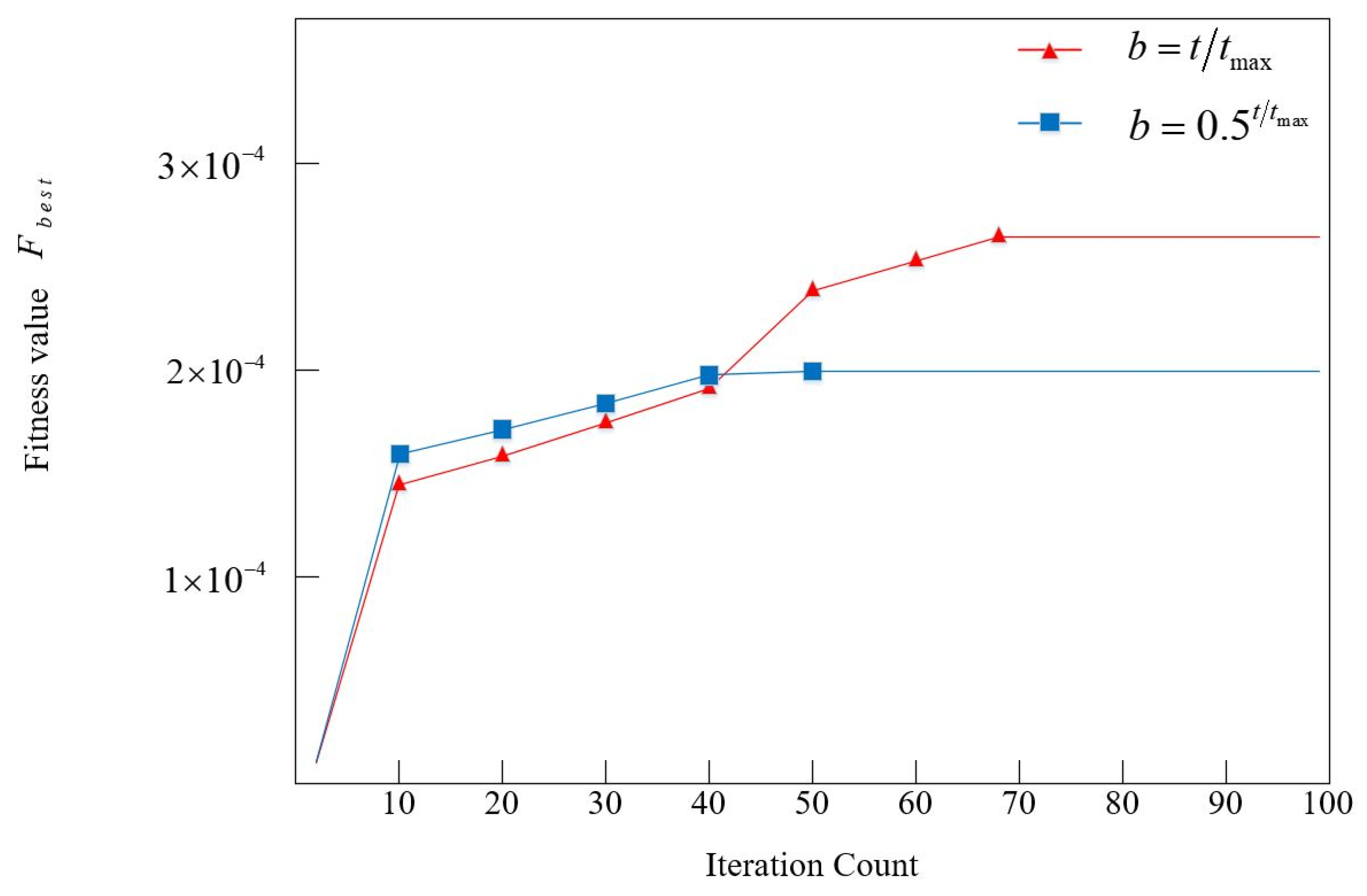 Entropy 27 00662 g018