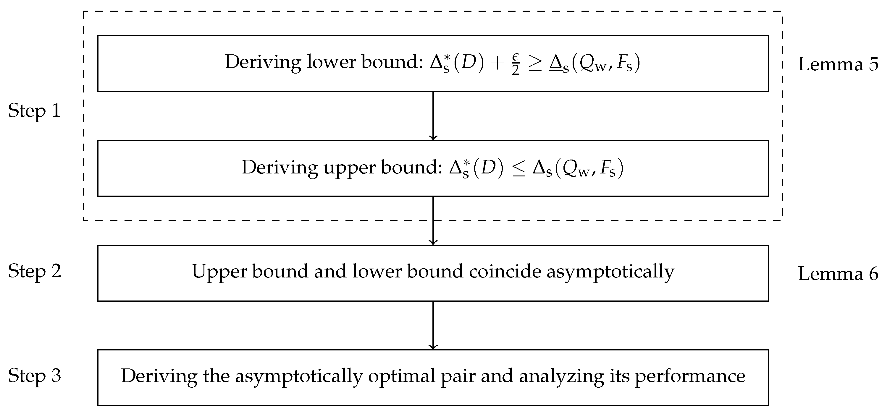 Entropy 27 00664 g006