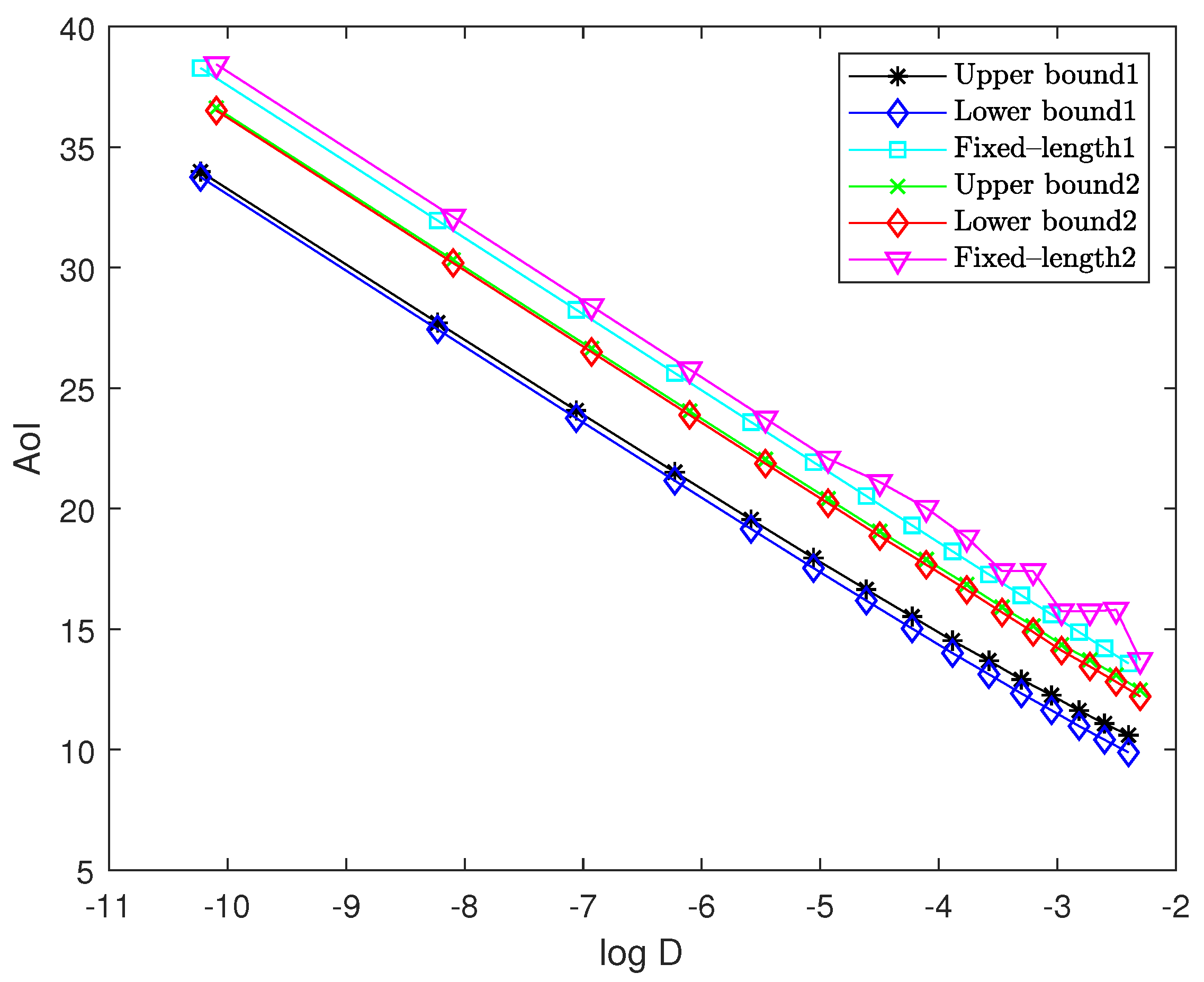 Entropy 27 00664 g007