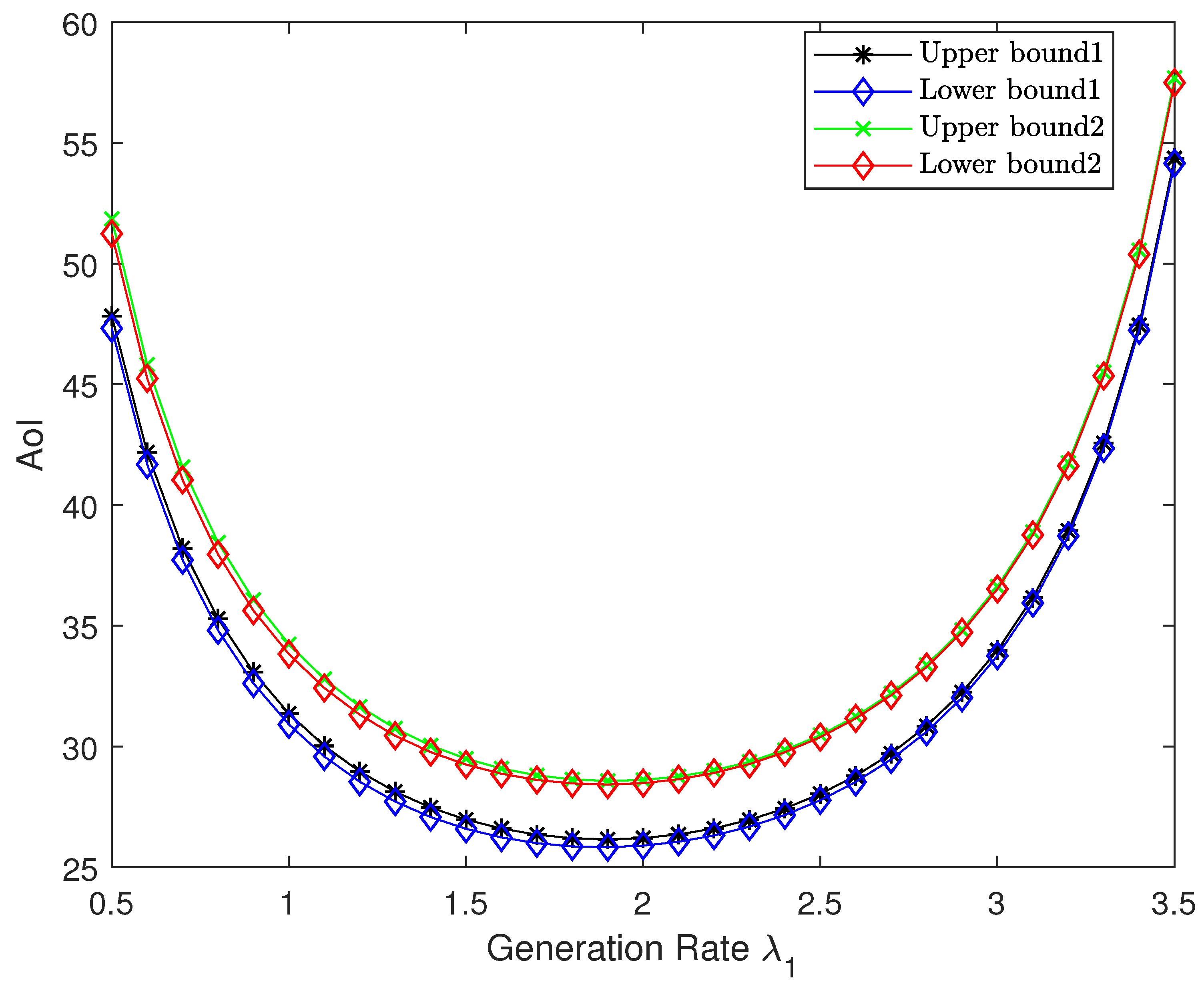 Entropy 27 00664 g008