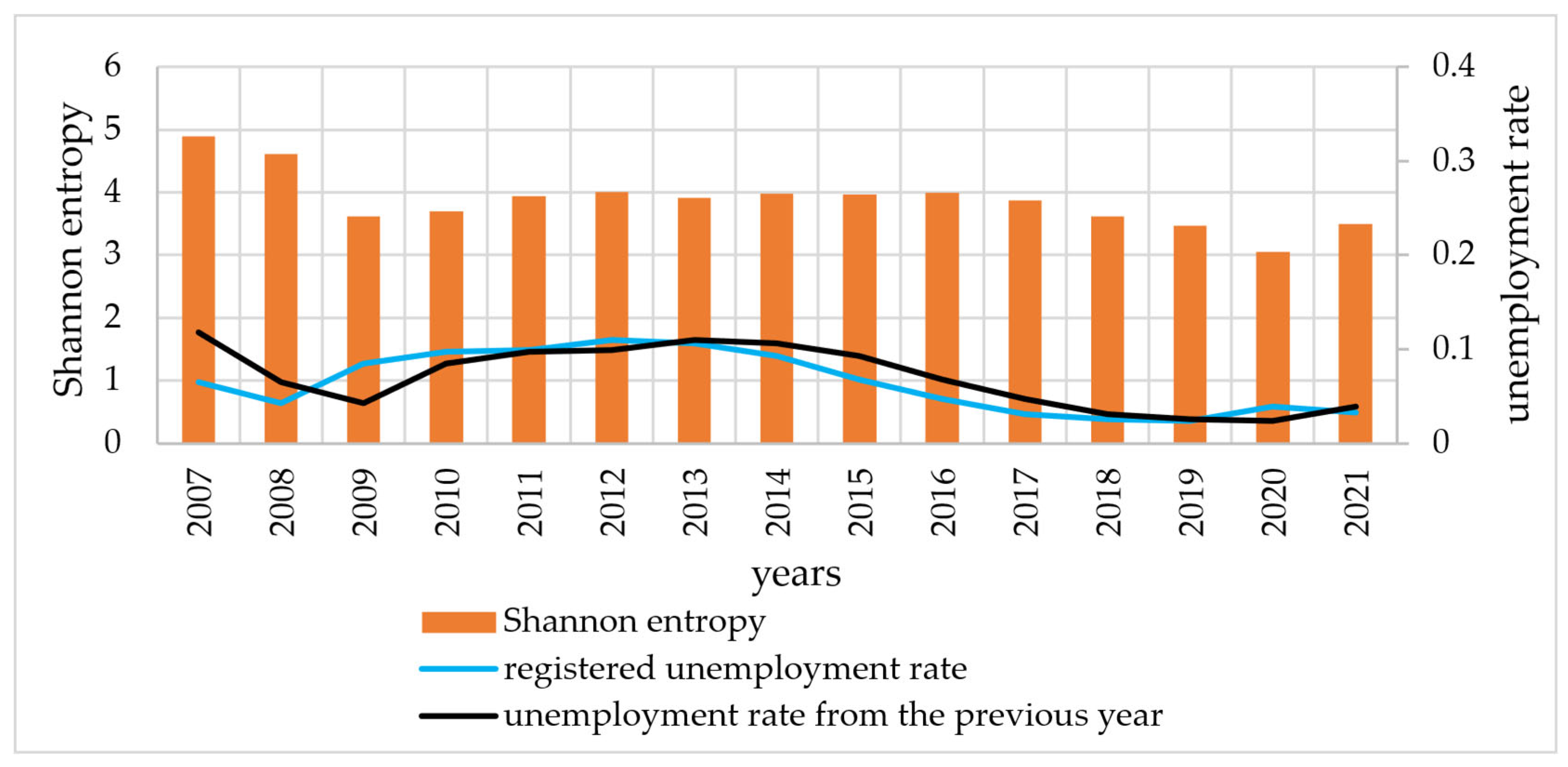 Entropy 27 00665 g004