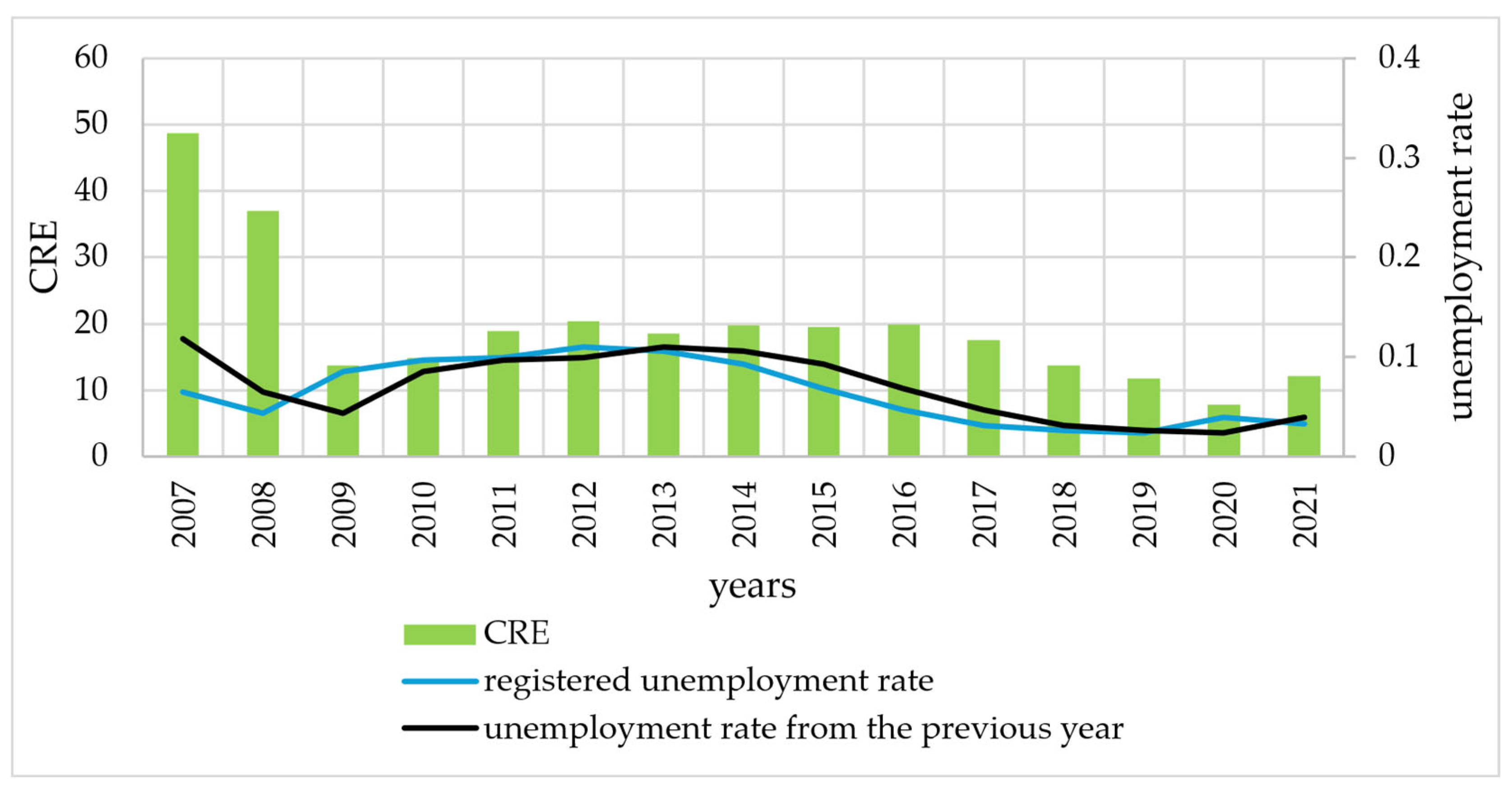 Entropy 27 00665 g005
