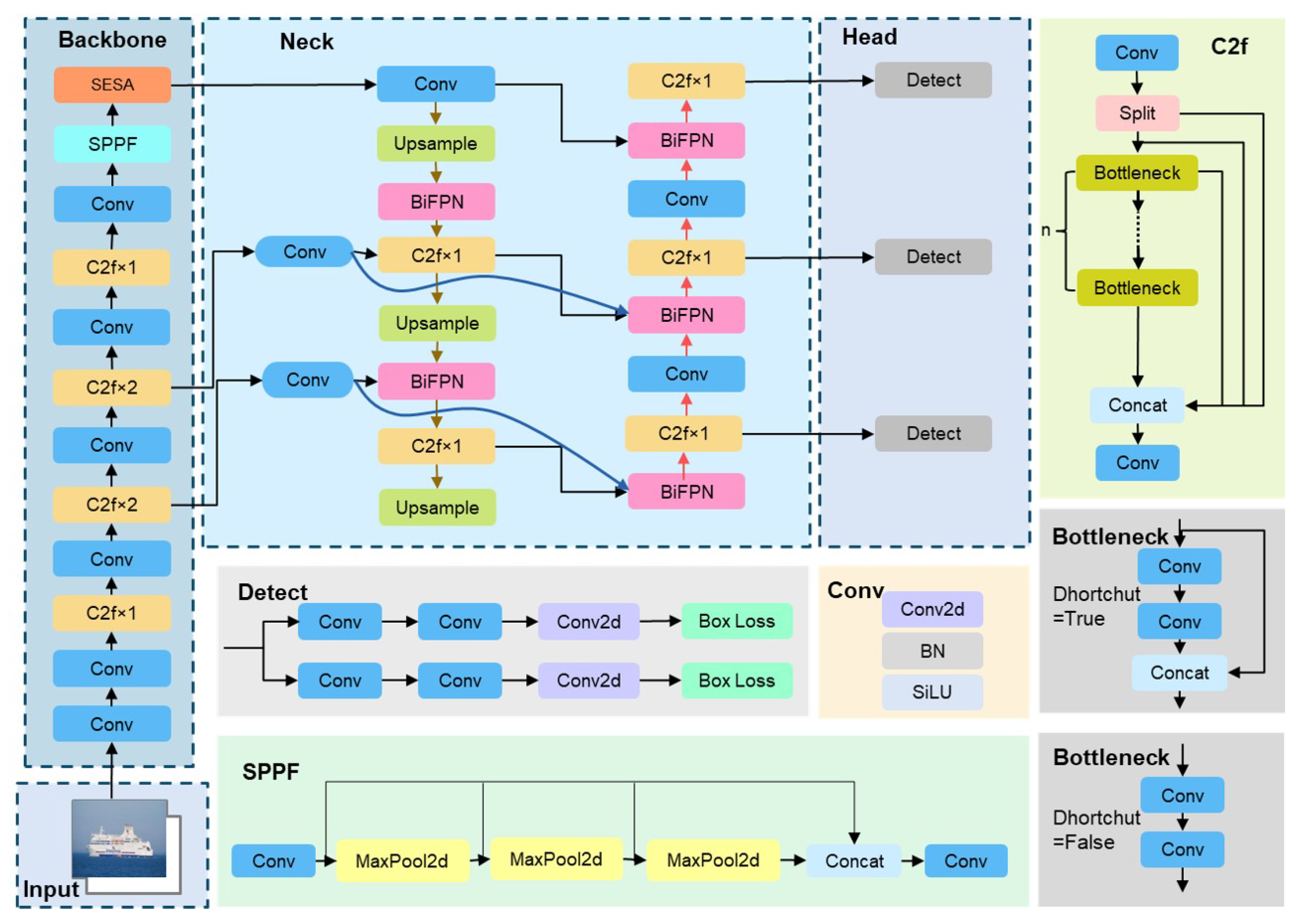 Entropy 27 00667 g002