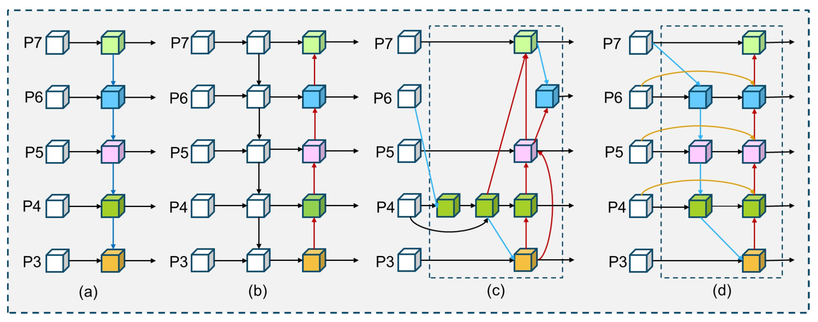 Entropy 27 00667 g006