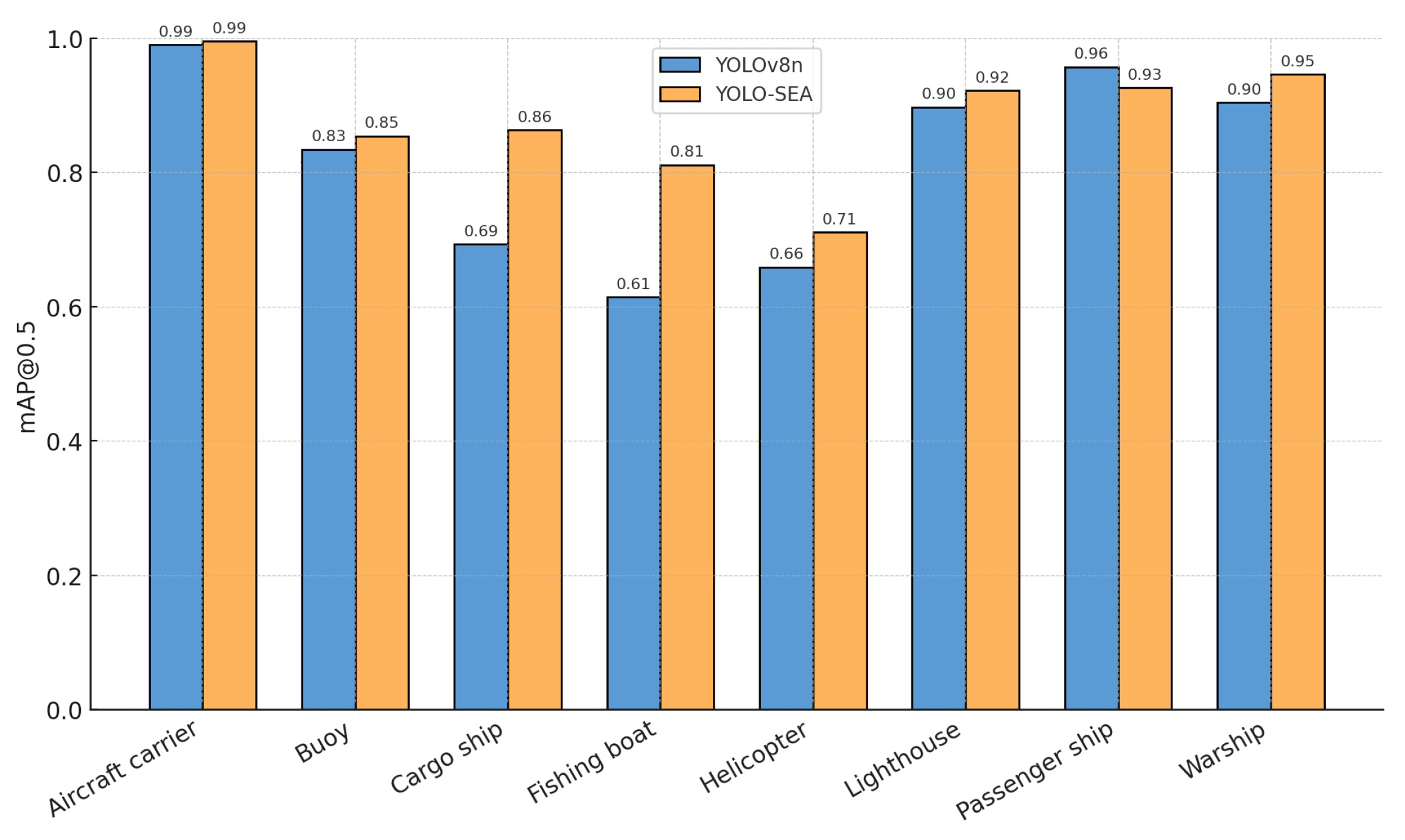 Entropy 27 00667 g008