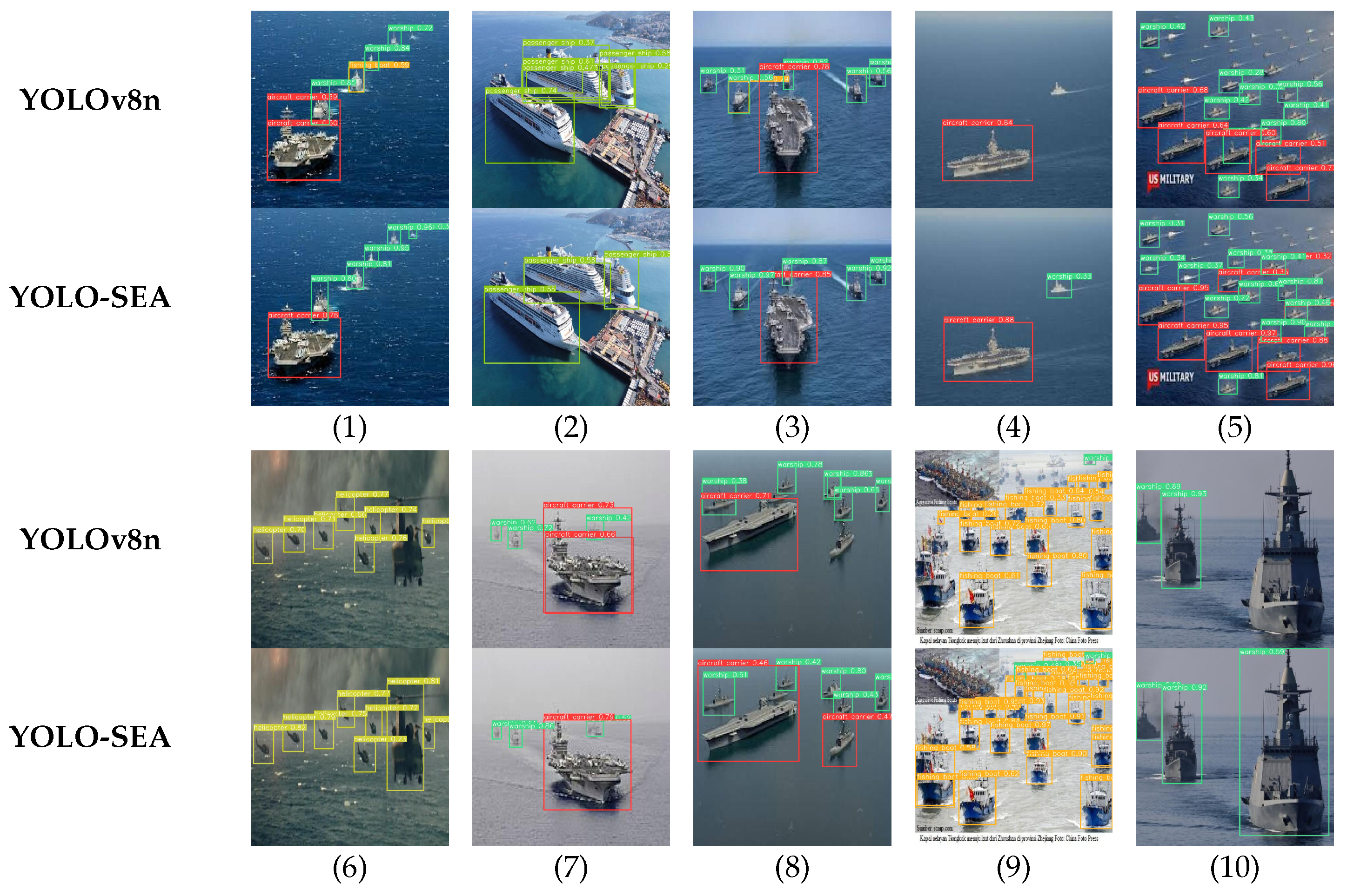 Entropy 27 00667 g010