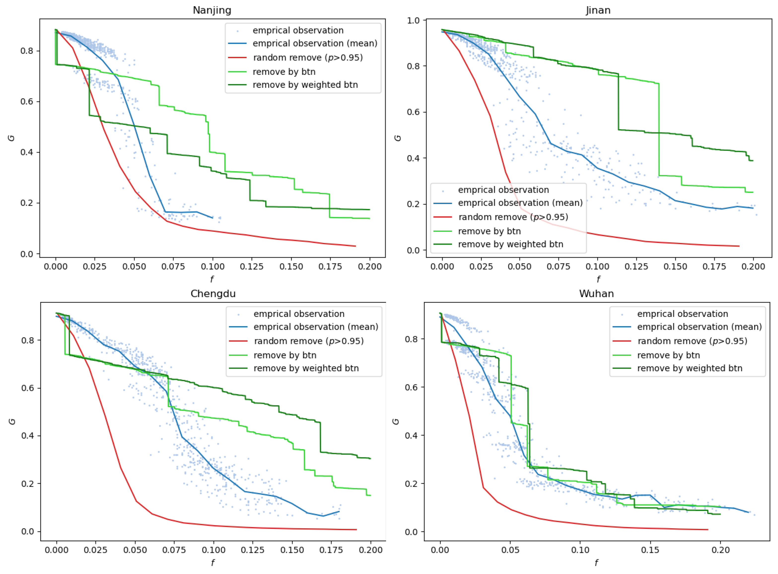 Entropy 27 00668 g002