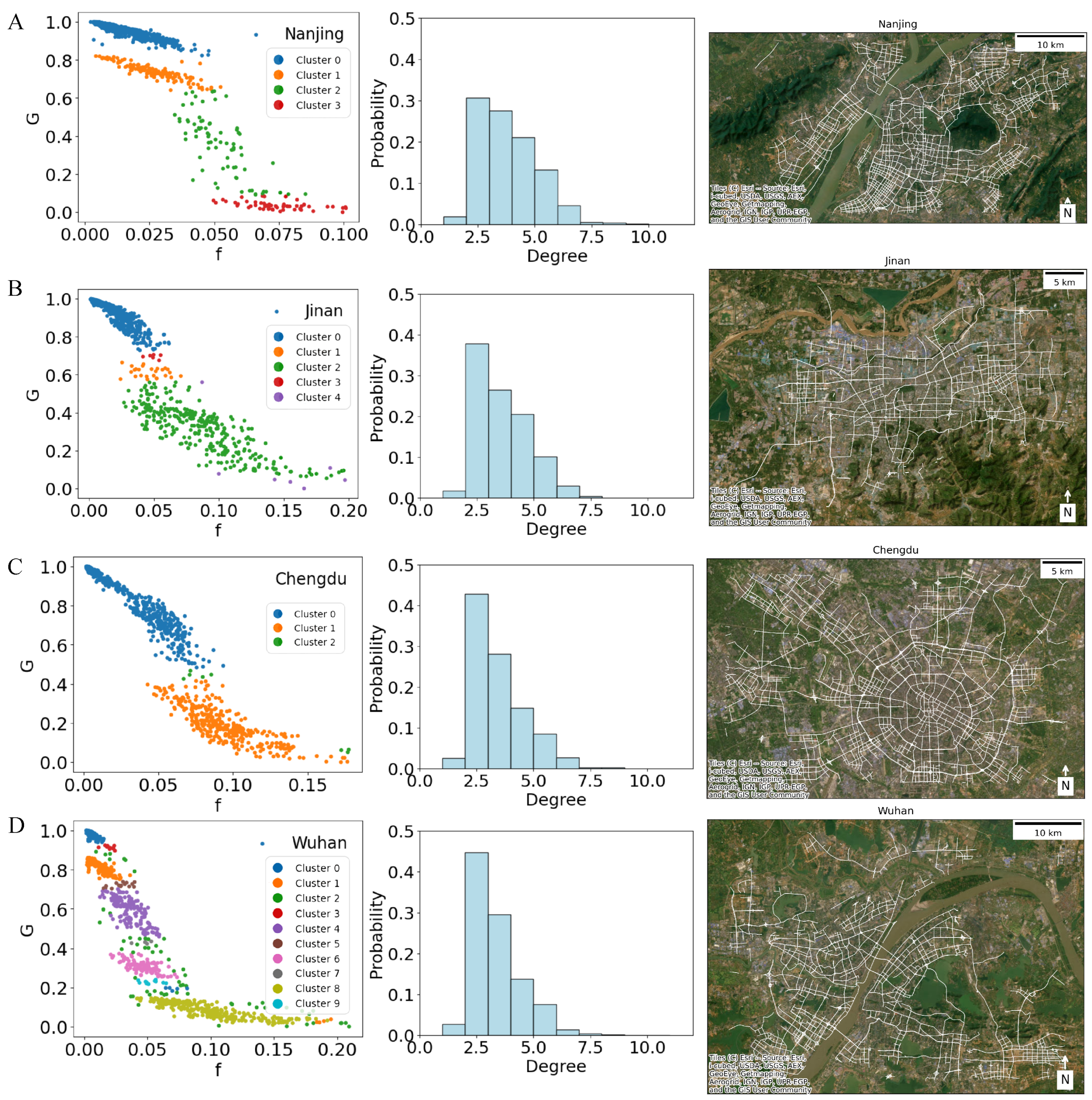 Entropy 27 00668 g003