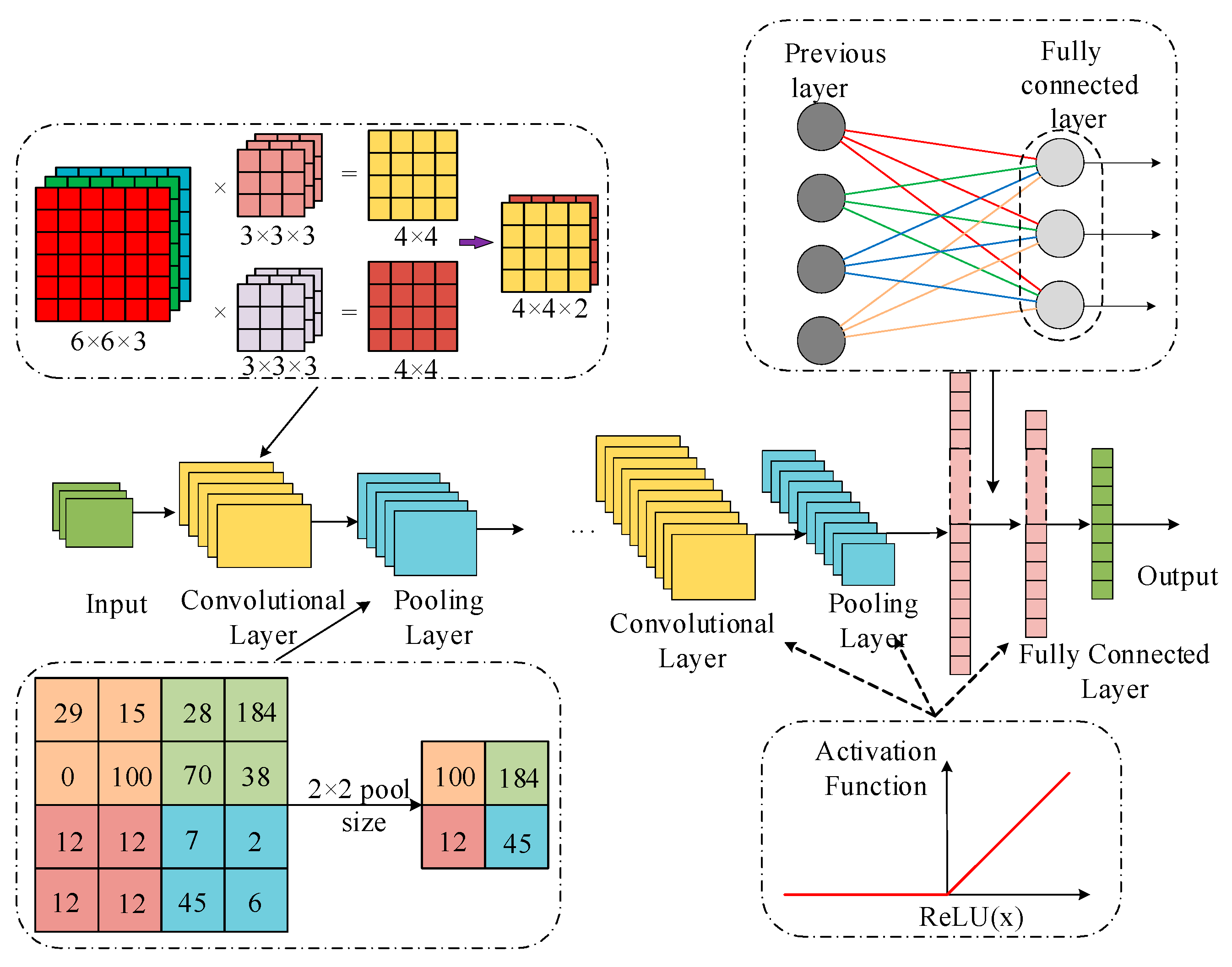 Entropy 27 00669 g001