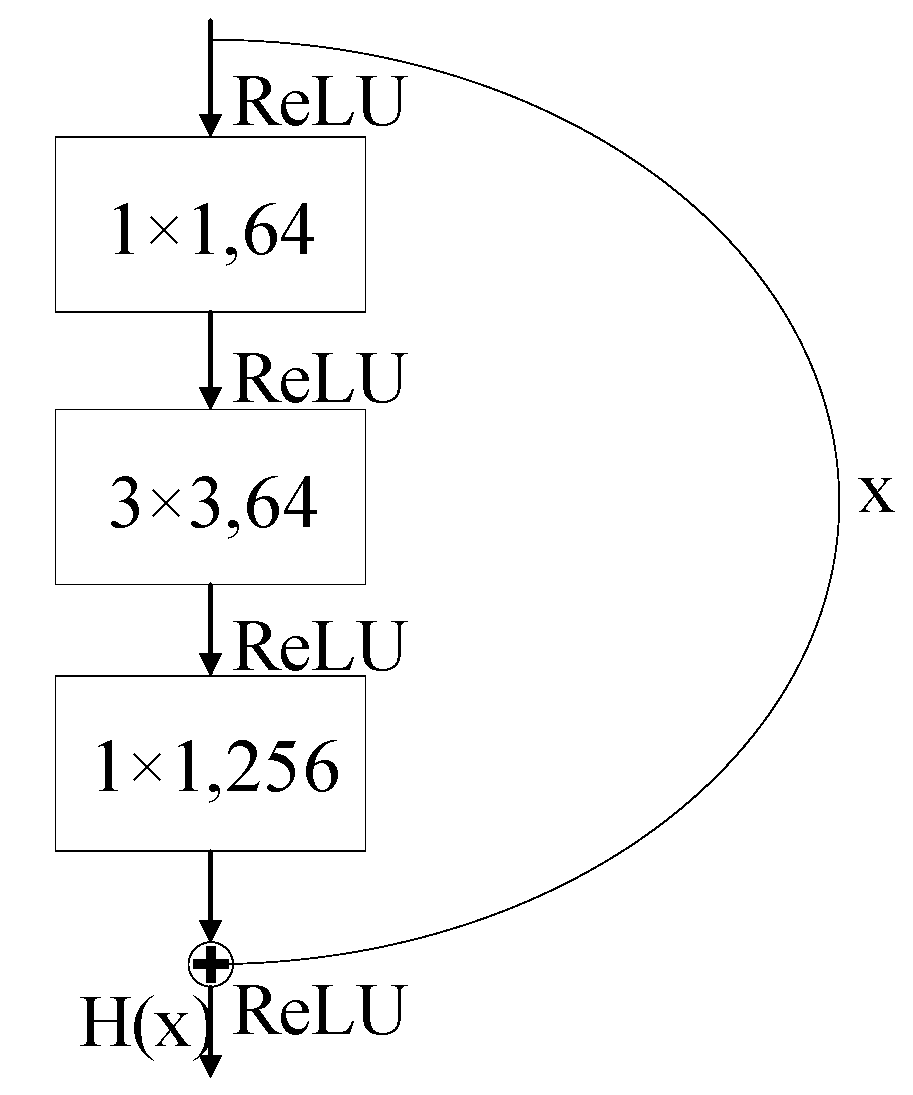 Entropy 27 00669 g002