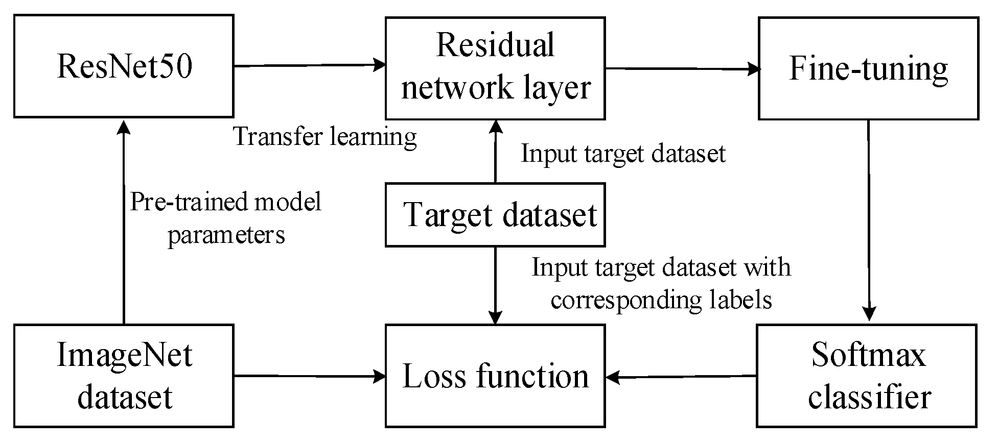Entropy 27 00669 g003
