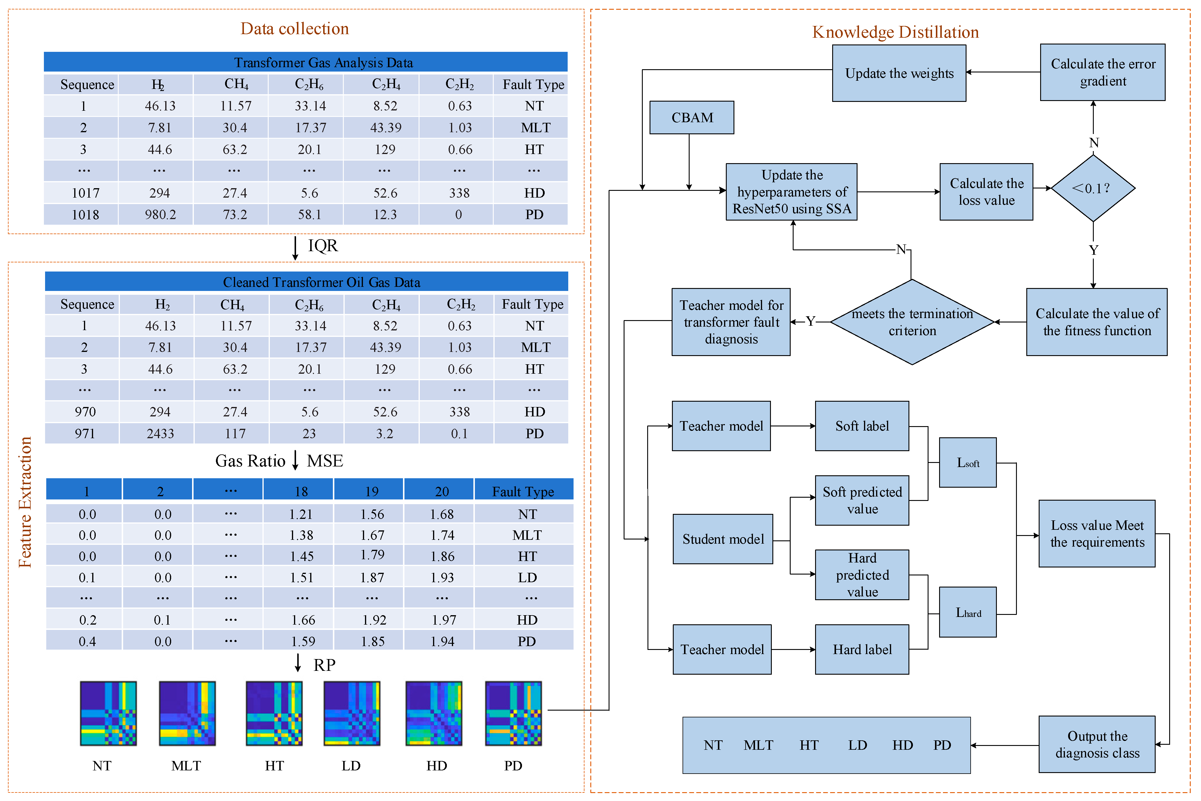 Entropy 27 00669 g005