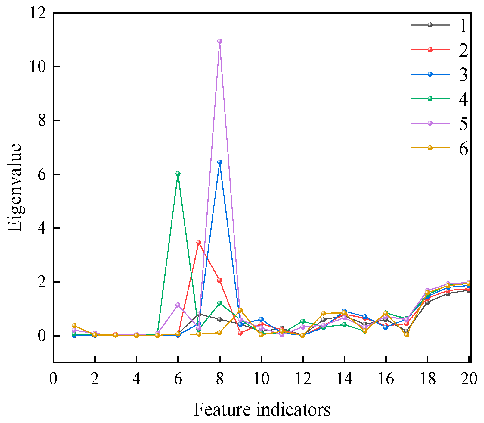 Entropy 27 00669 g008