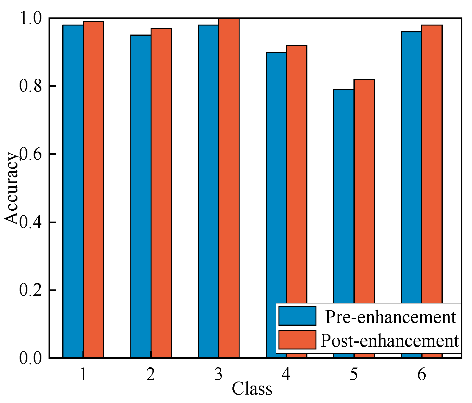Entropy 27 00669 g011