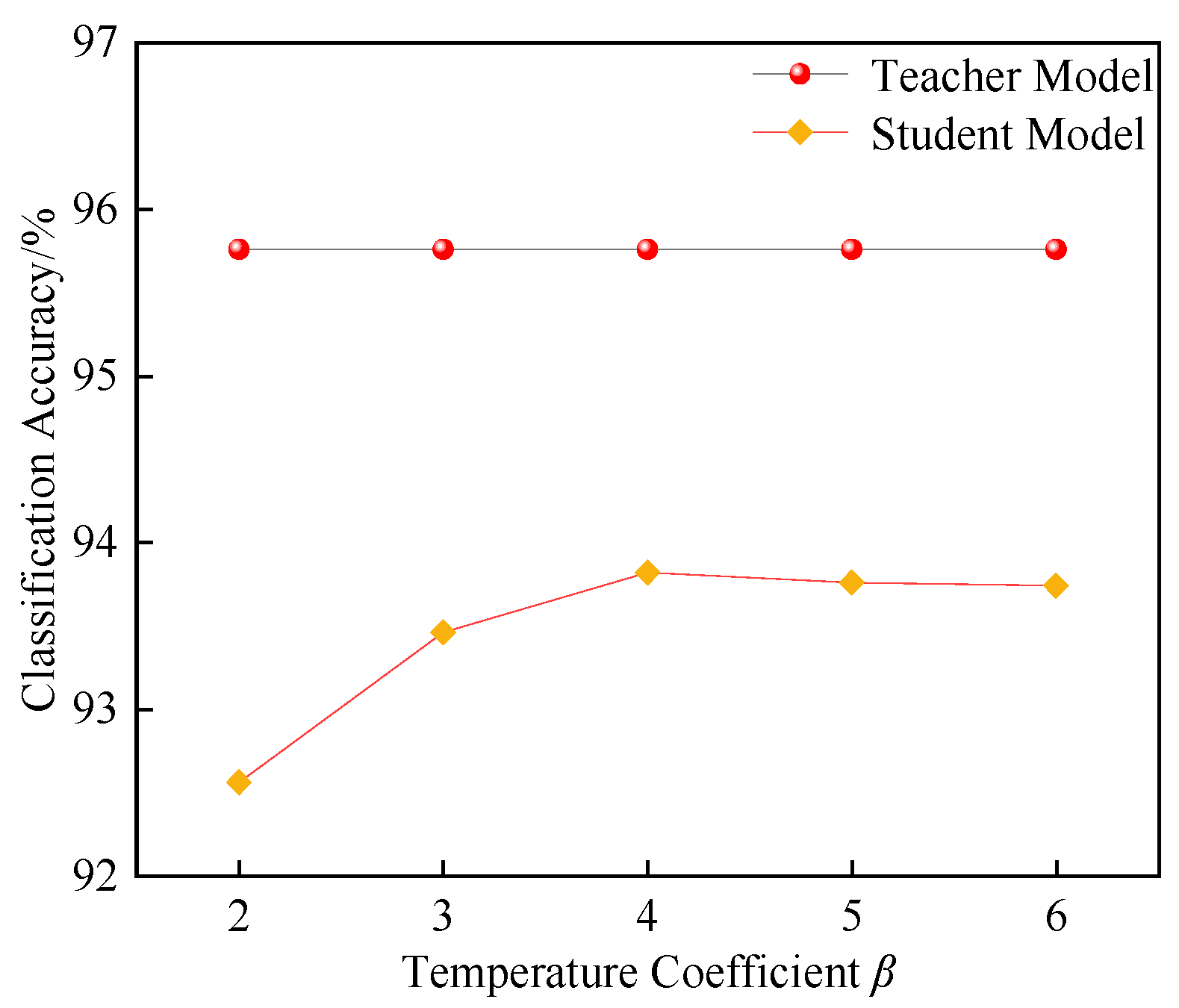Entropy 27 00669 g013