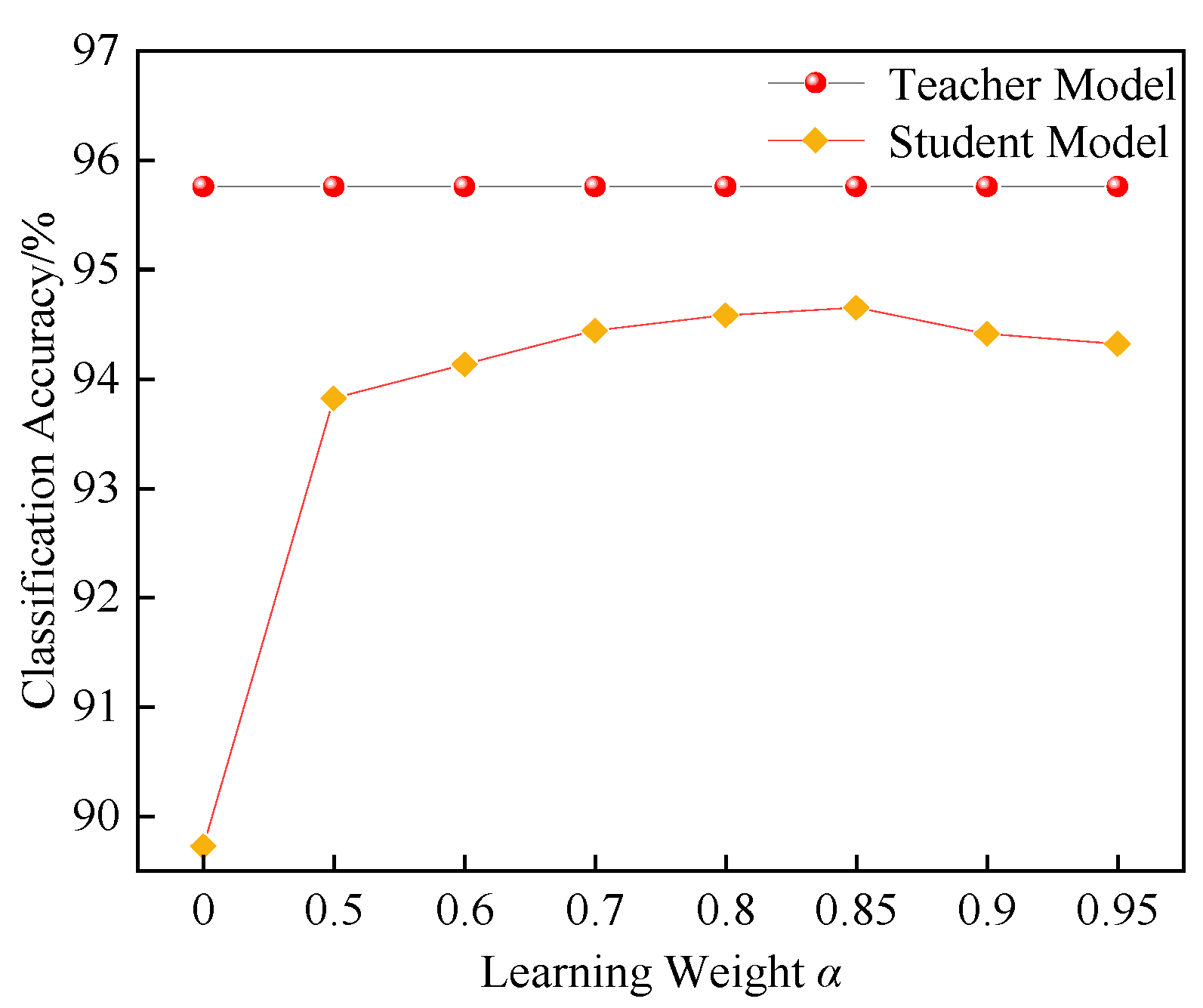 Entropy 27 00669 g014