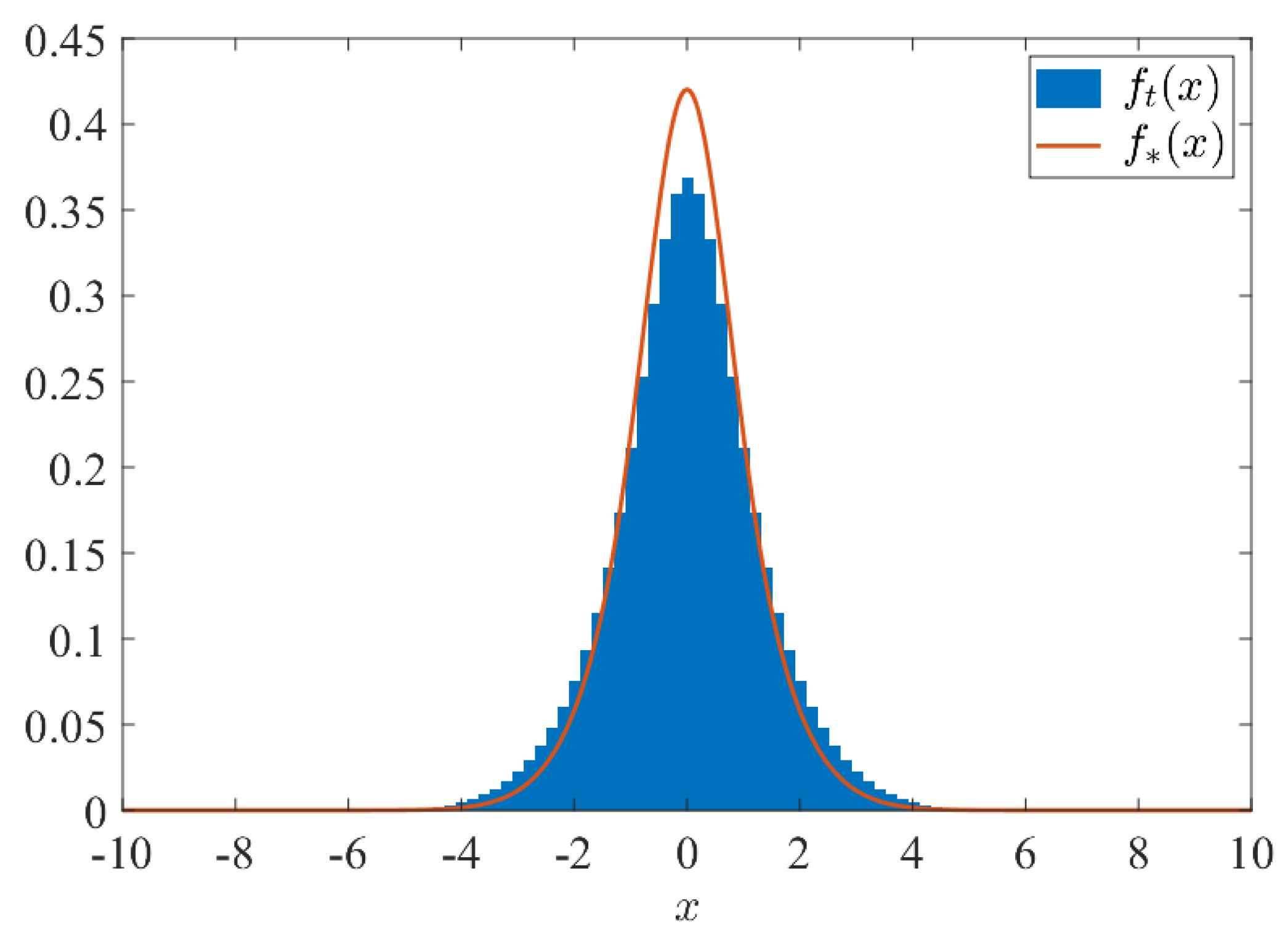 Entropy 27 00670 g002