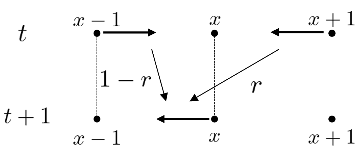 Entropy 27 00670 g004