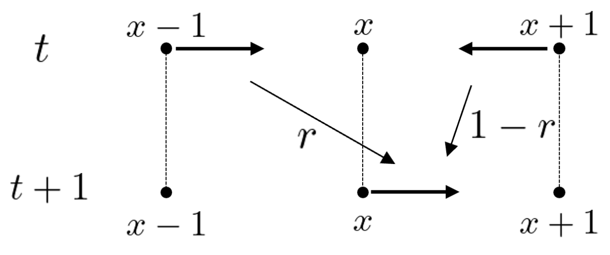 Entropy 27 00670 g005