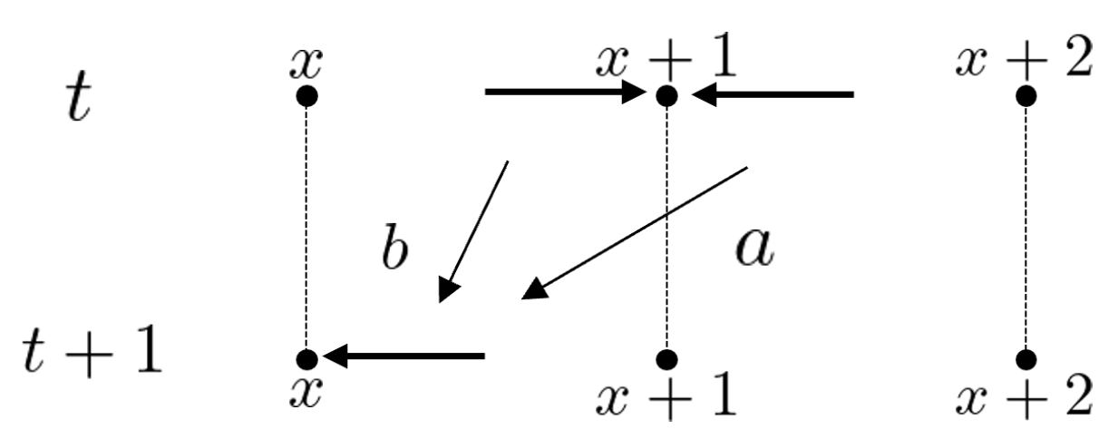 Entropy 27 00670 g006
