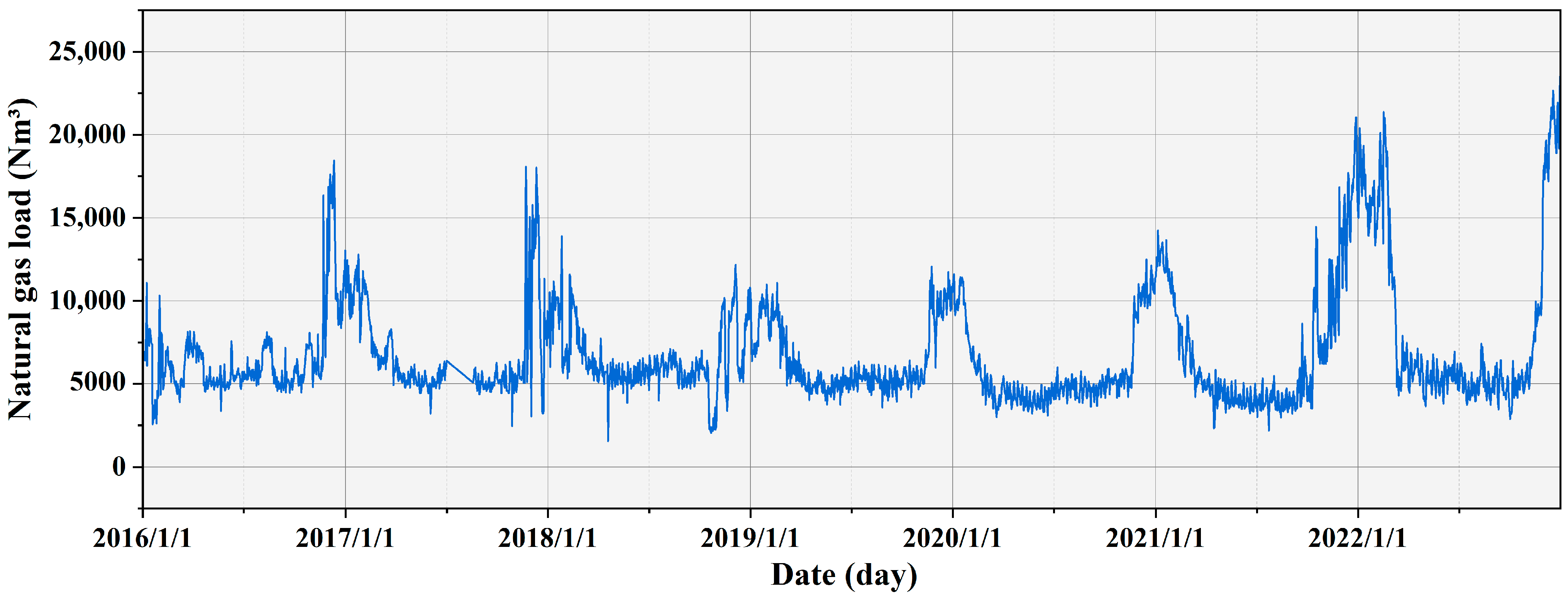 Entropy 27 00671 g003