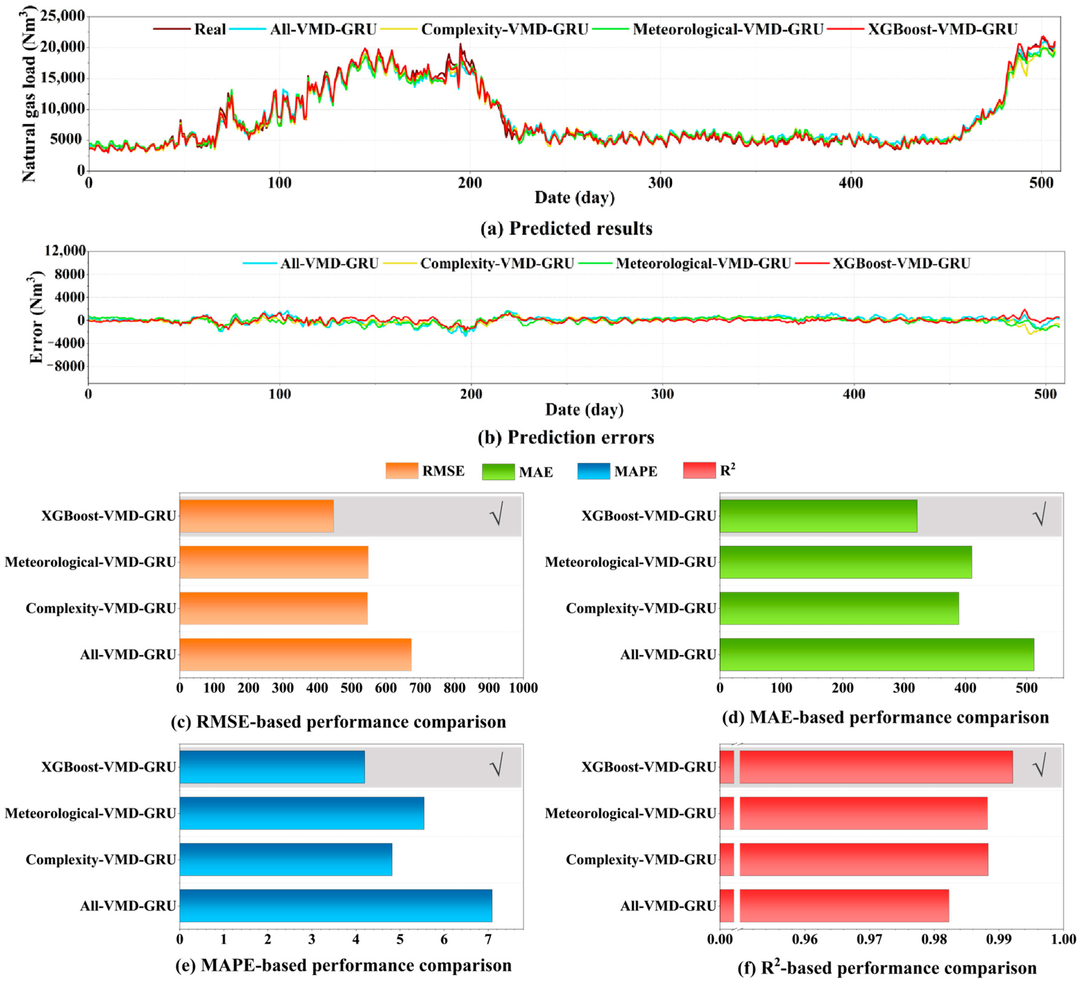 Entropy 27 00671 g007