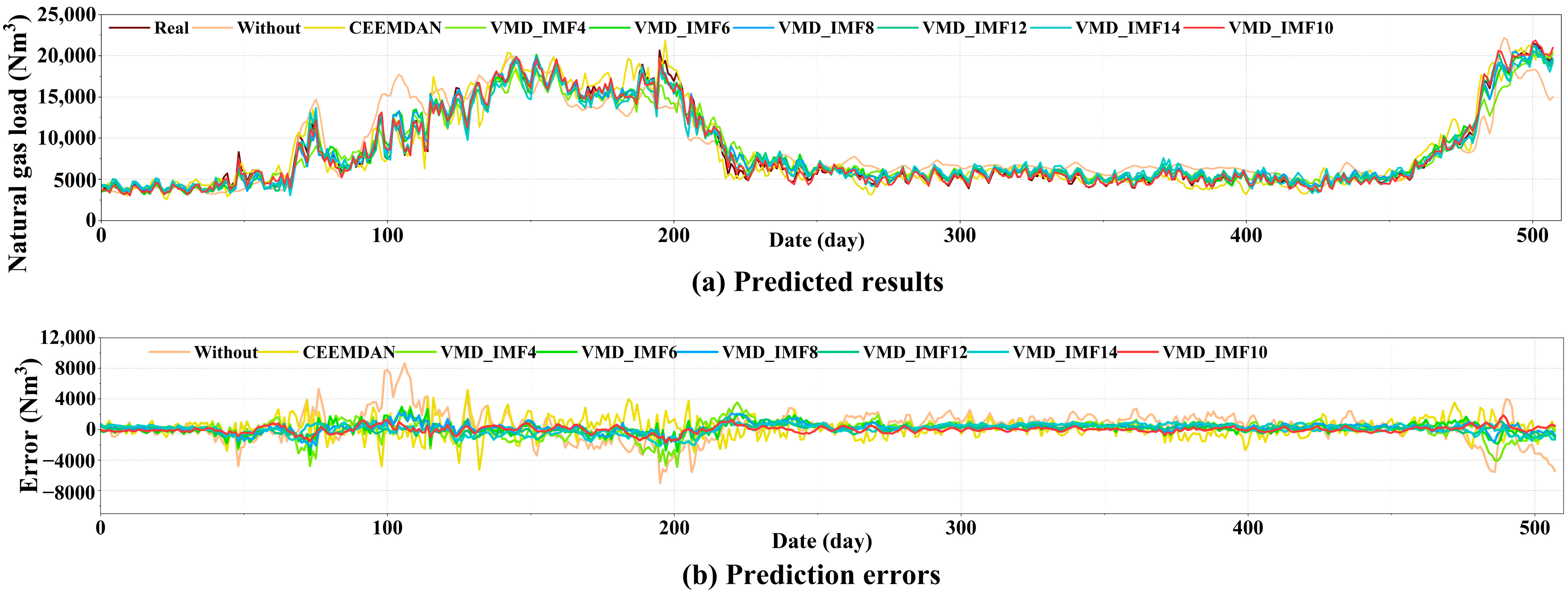 Entropy 27 00671 g009