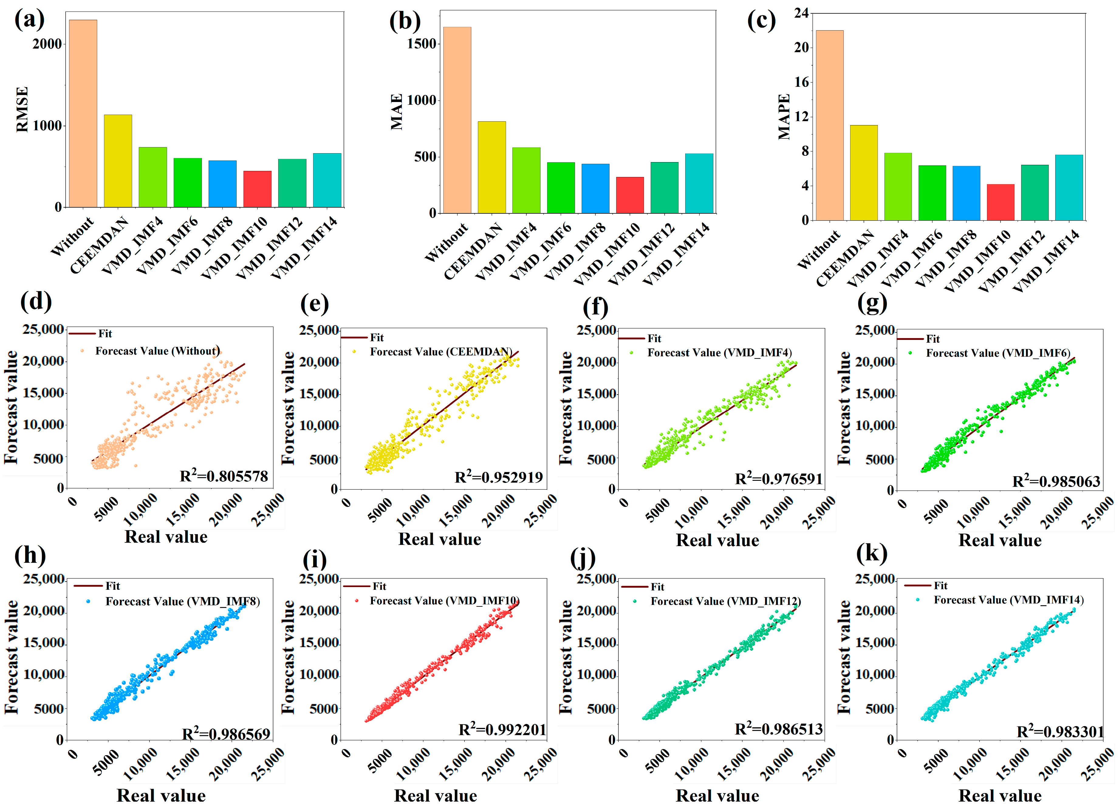 Entropy 27 00671 g010