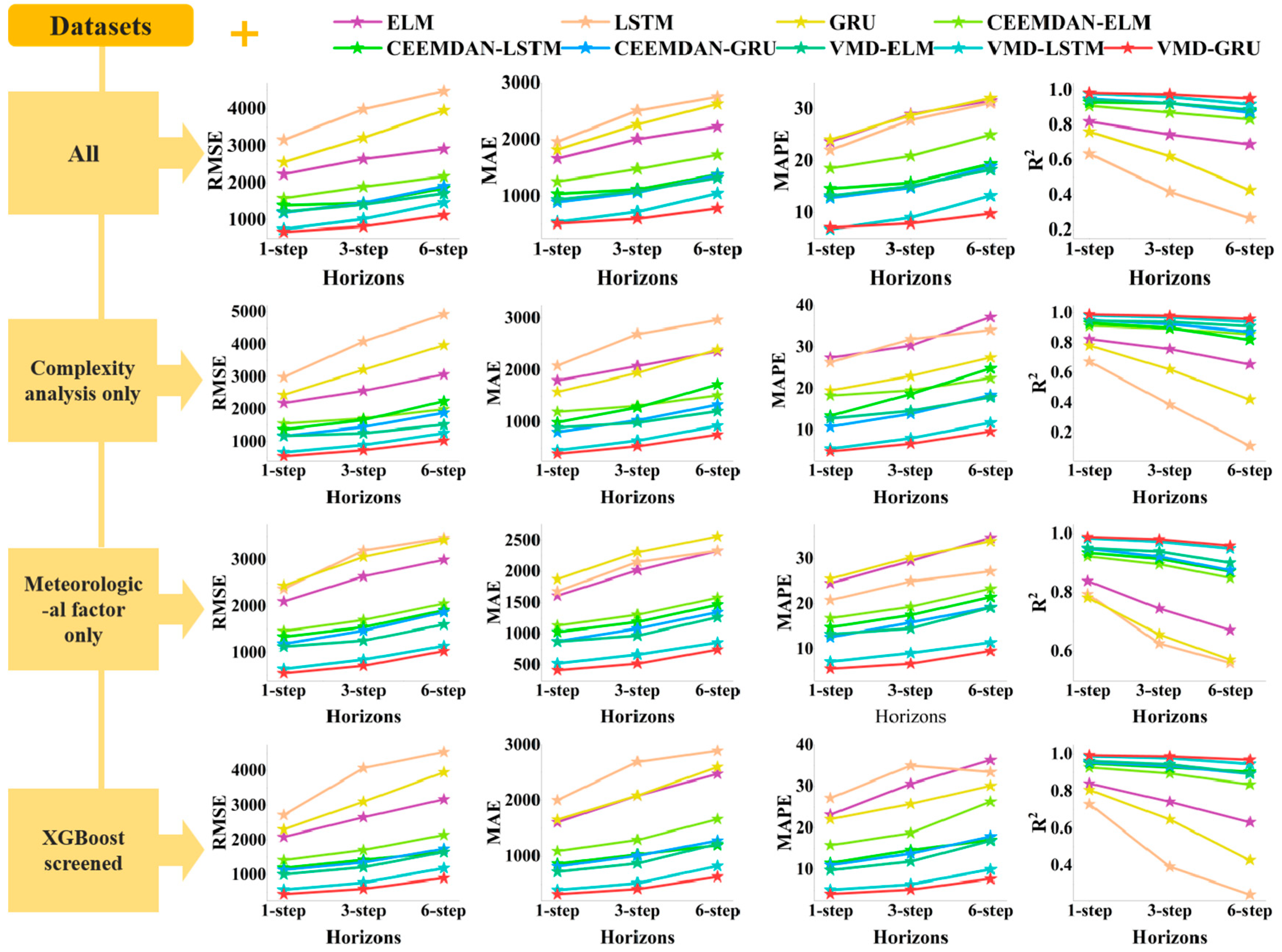 Entropy 27 00671 g012