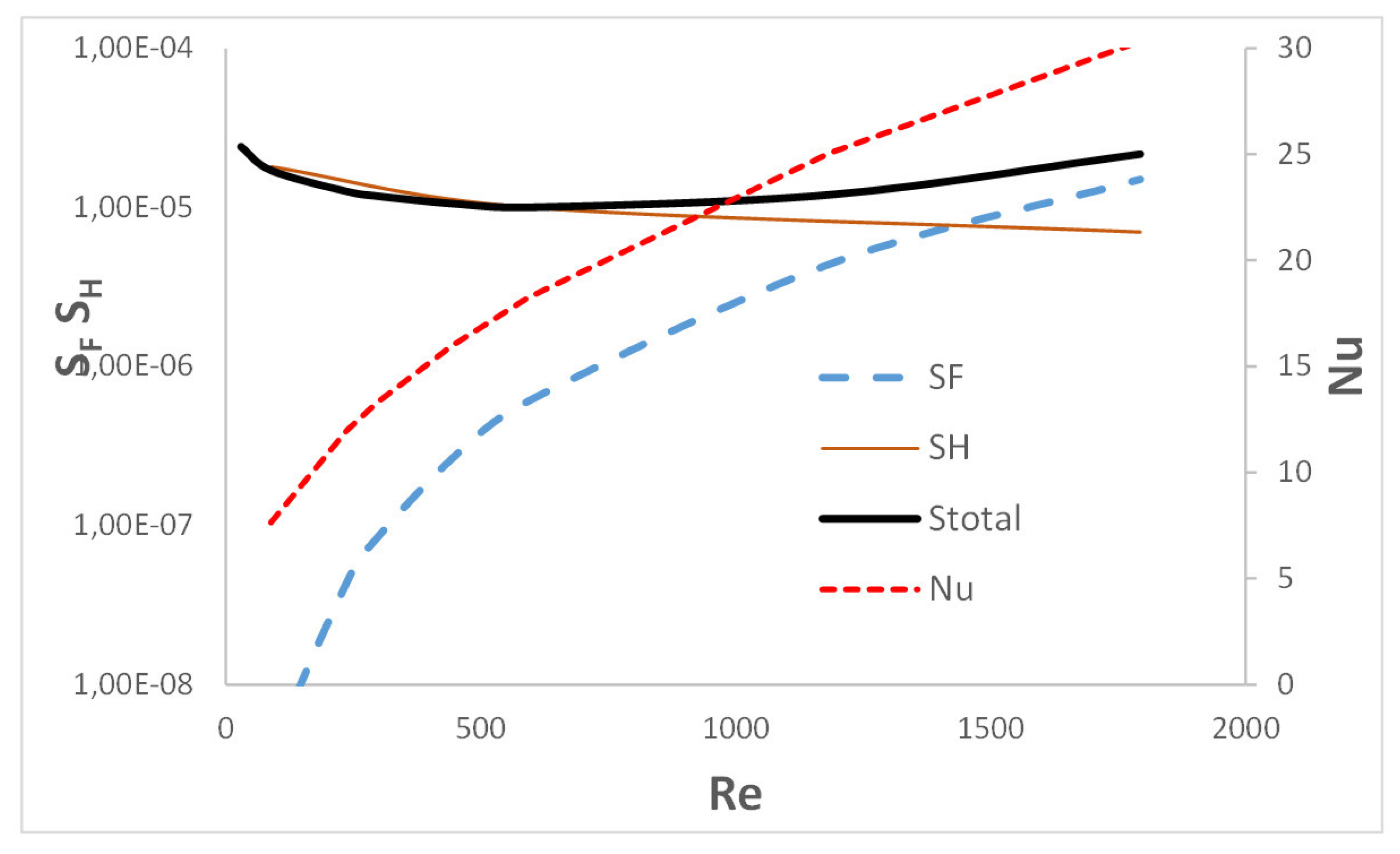 Entropy 27 00675 g006