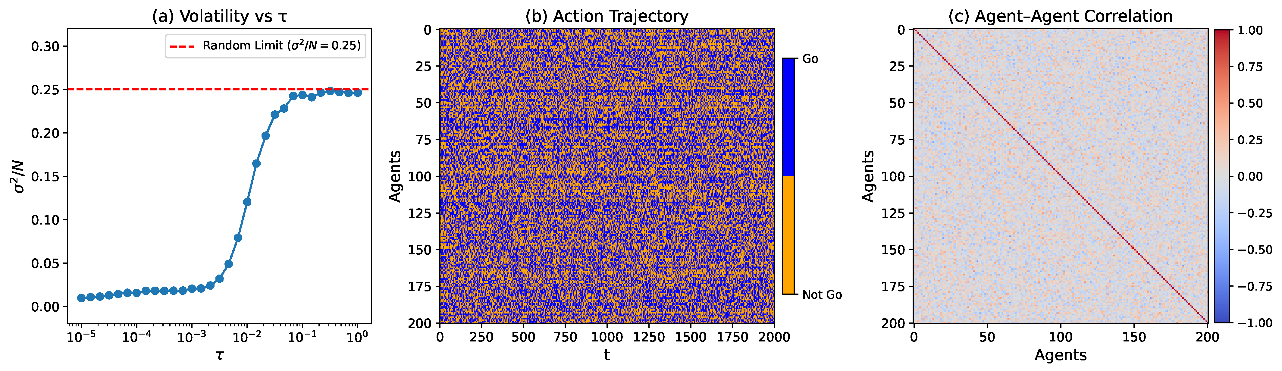 Entropy 27 00676 g001