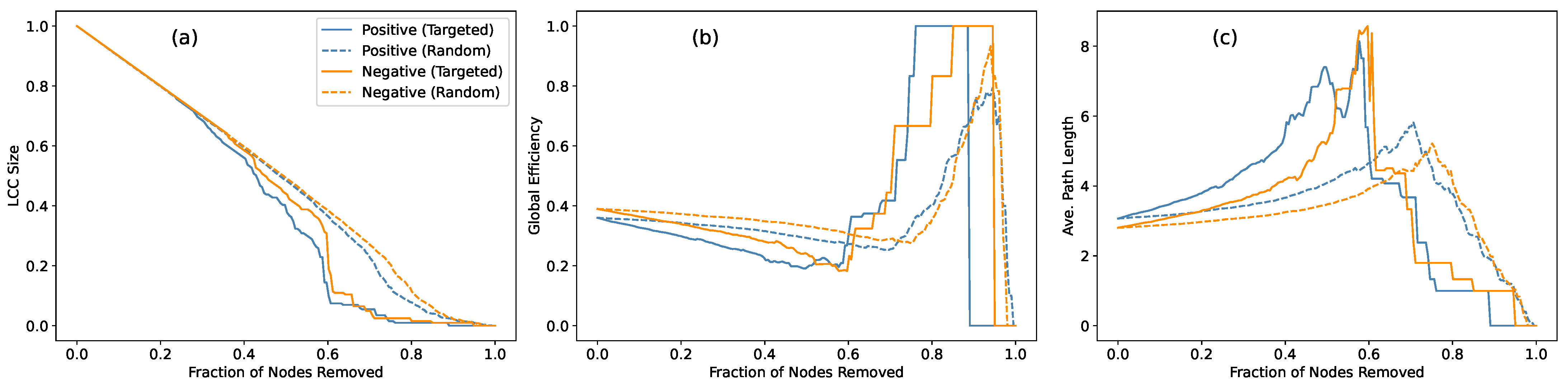 Entropy 27 00676 g004