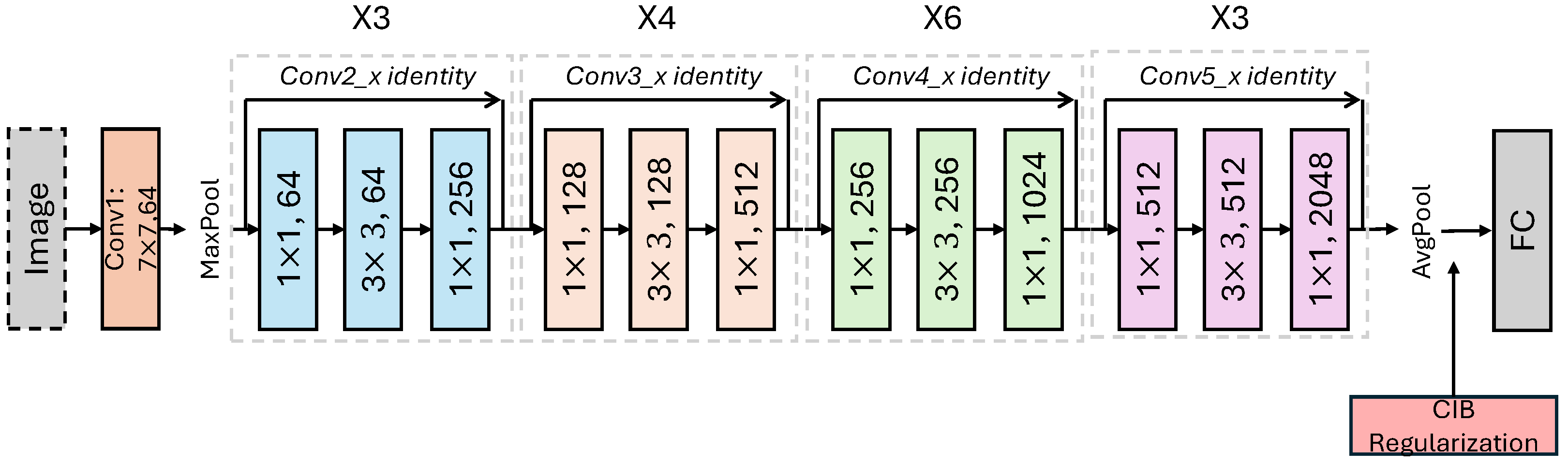 Entropy 27 00677 g001
