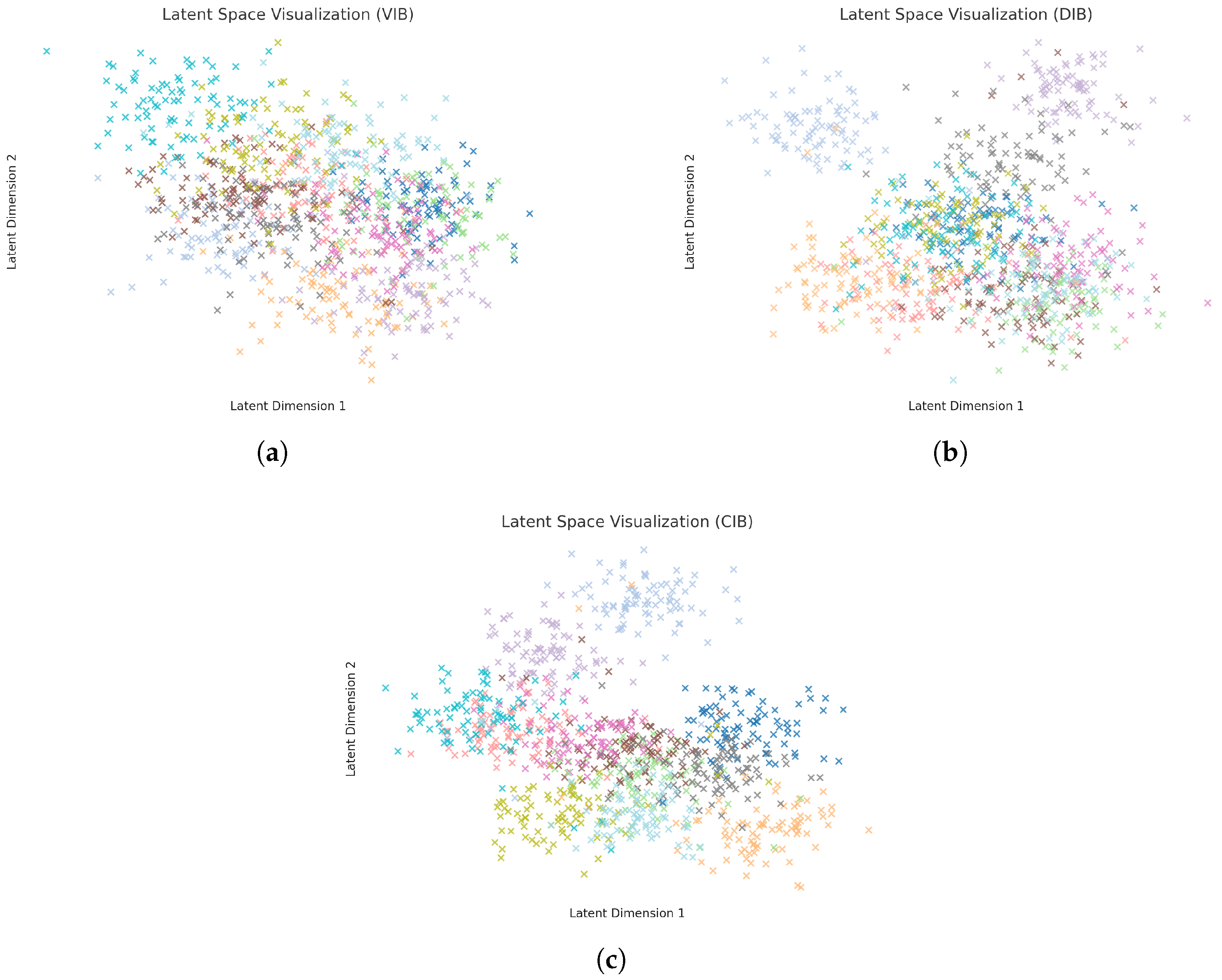 Entropy 27 00677 g004