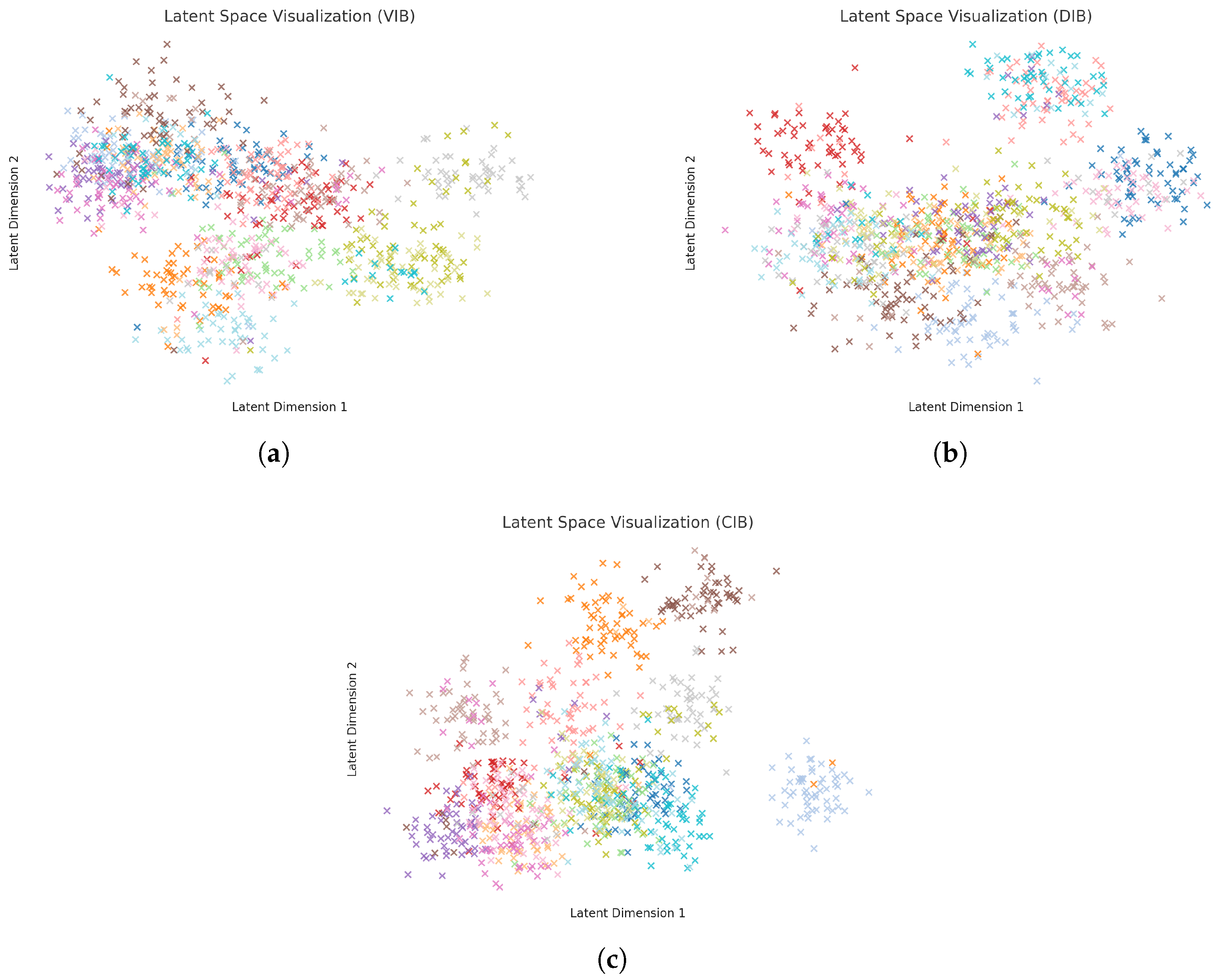 Entropy 27 00677 g005