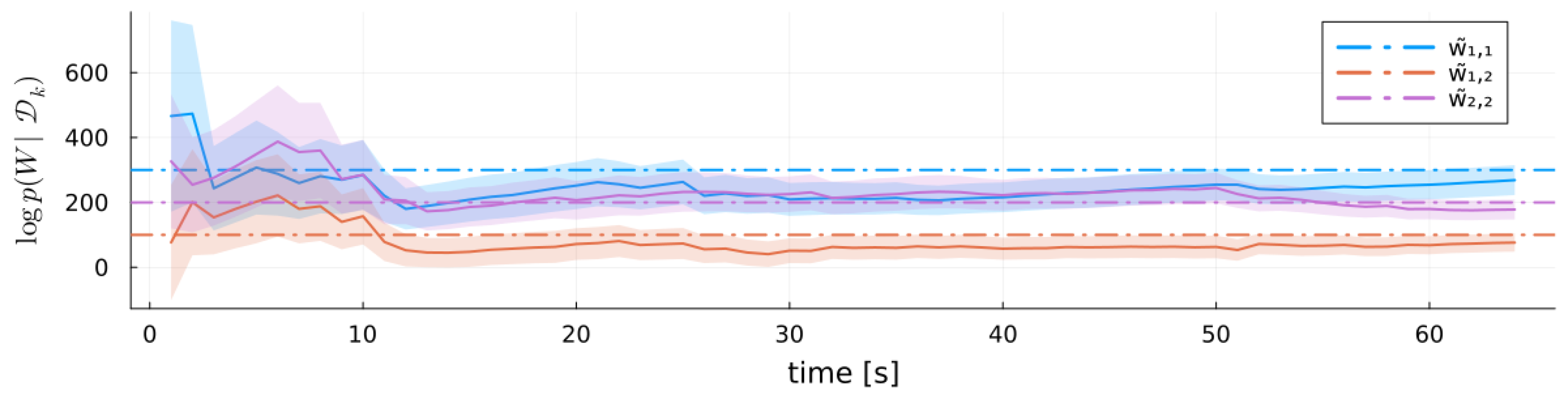 Entropy 27 00679 g007