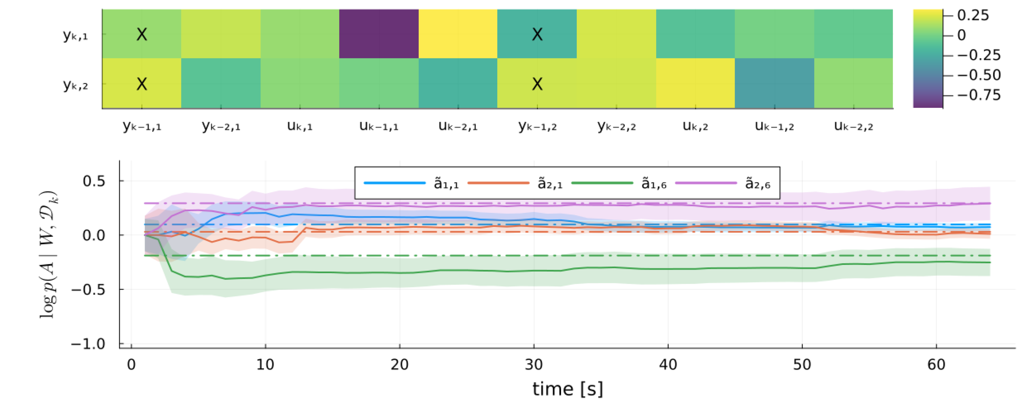 Entropy 27 00679 g008