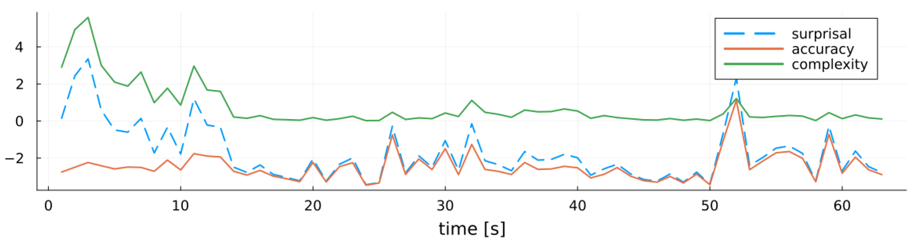 Entropy 27 00679 g009