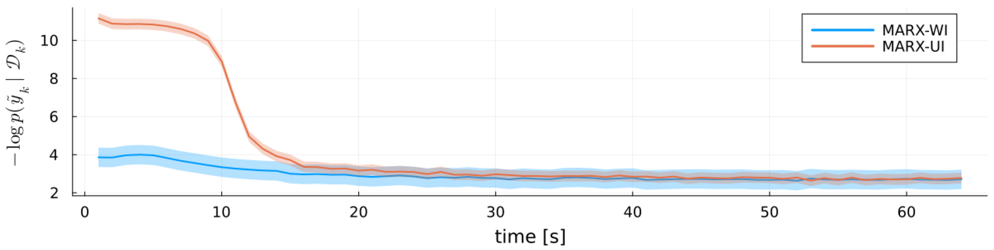 Entropy 27 00679 g011