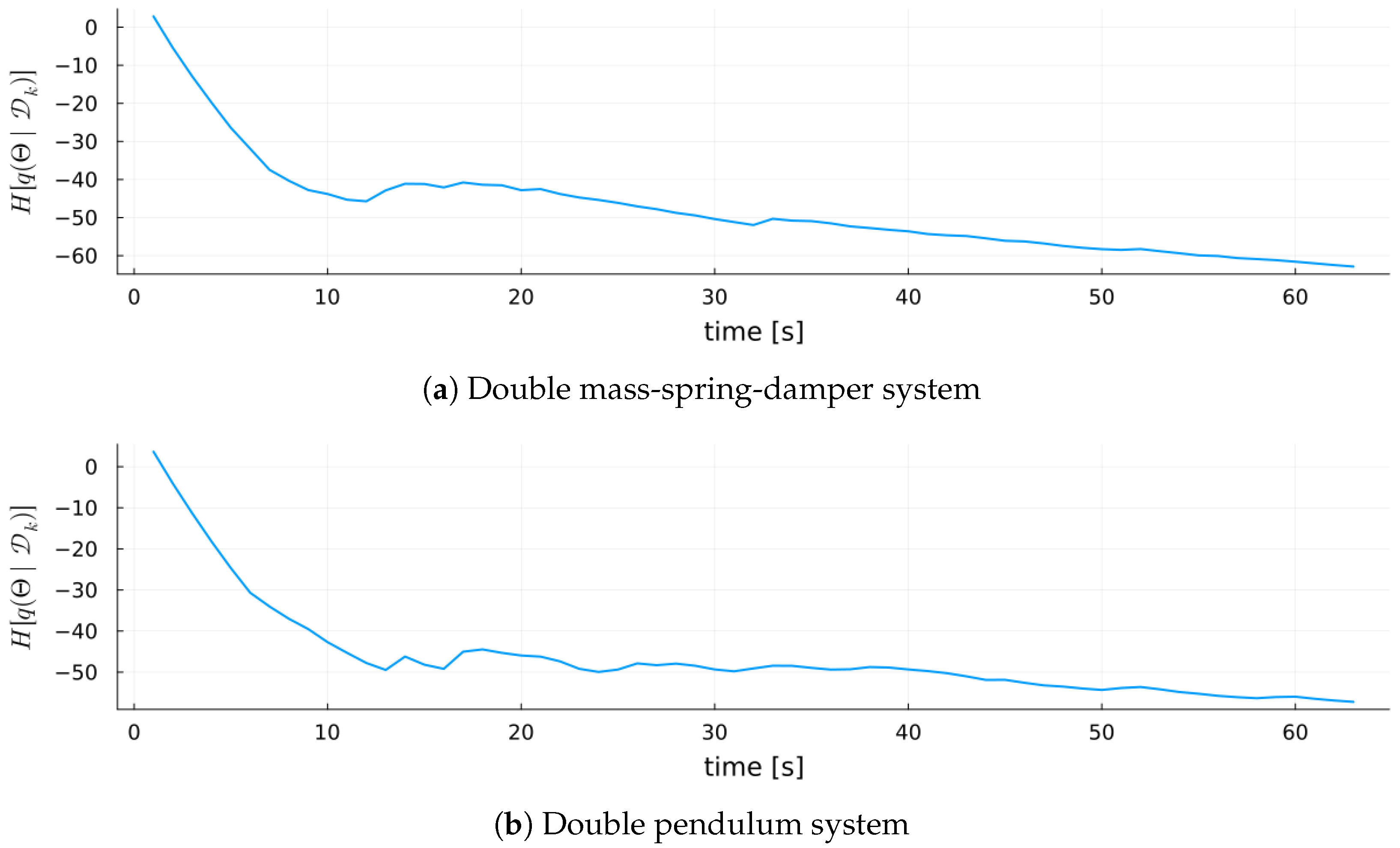Entropy 27 00679 g016