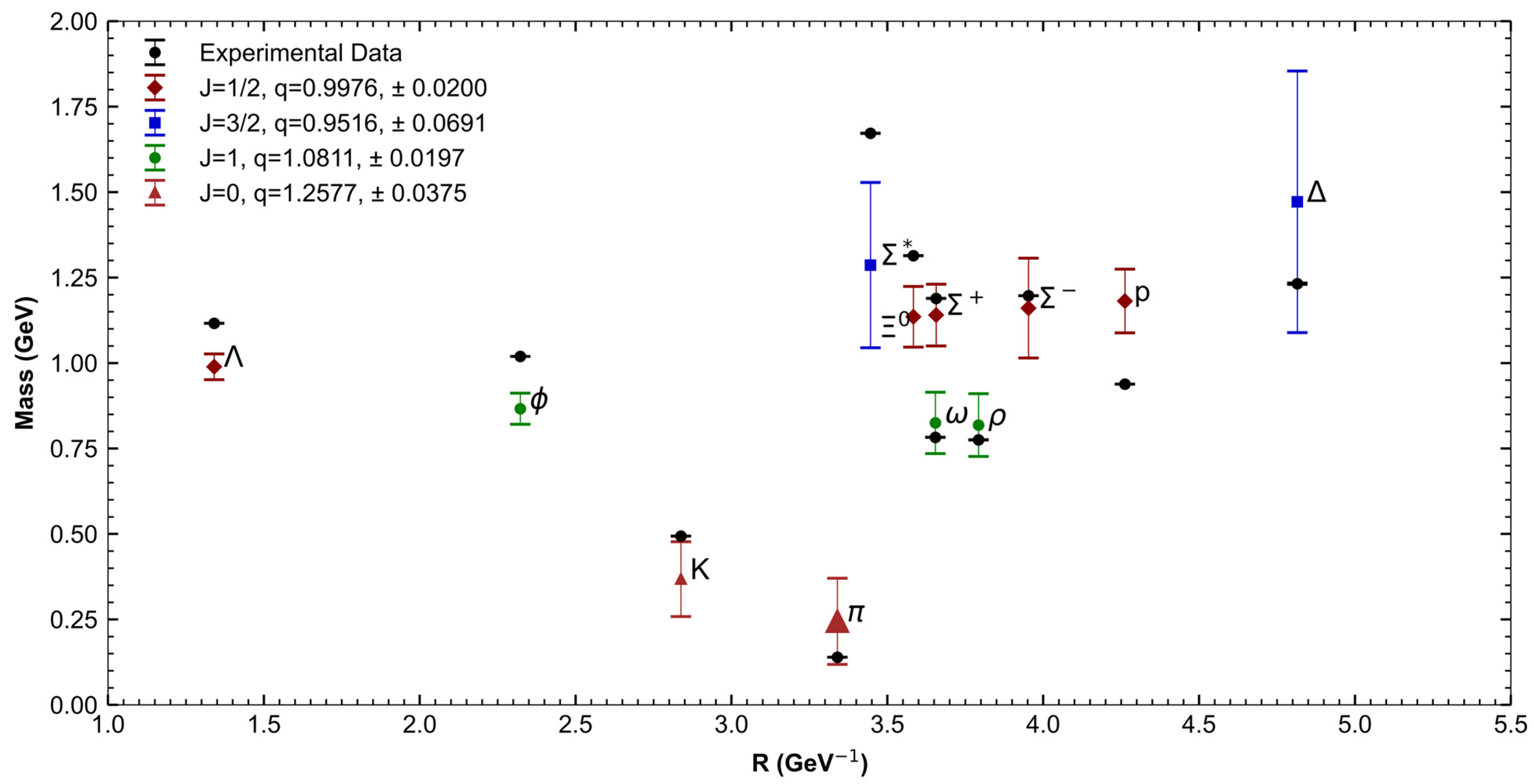 Entropy 27 00681 g002