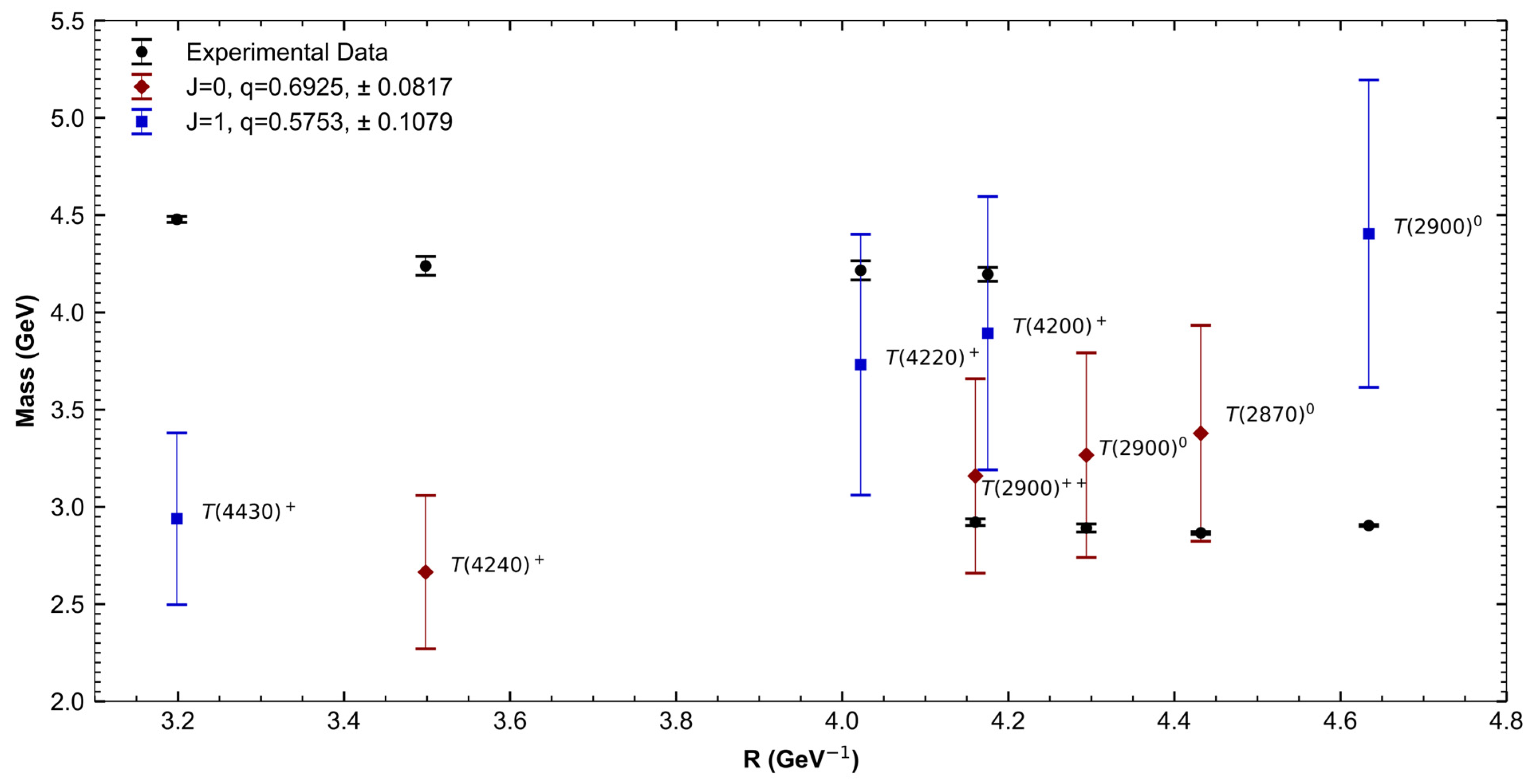 Entropy 27 00681 g003
