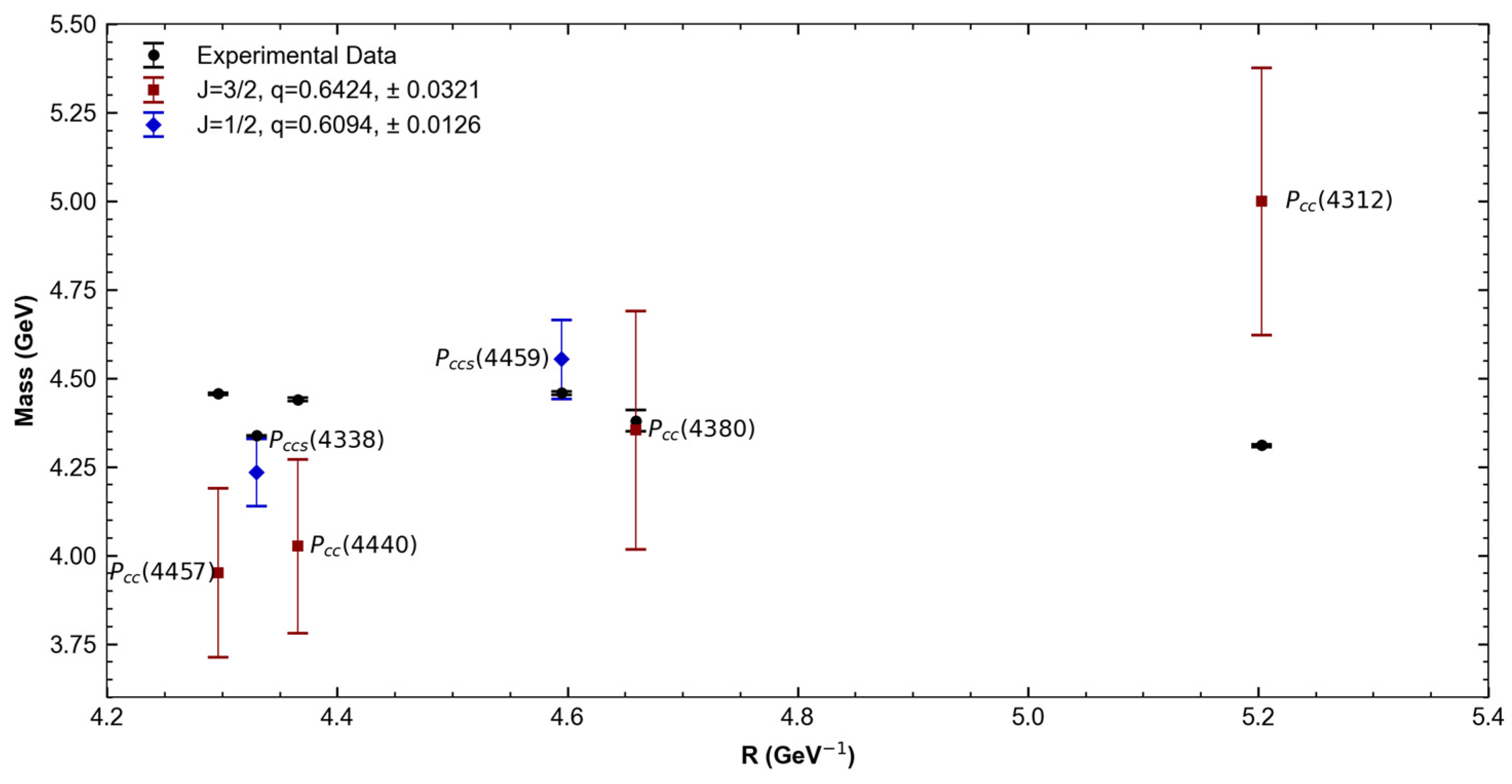 Entropy 27 00681 g005
