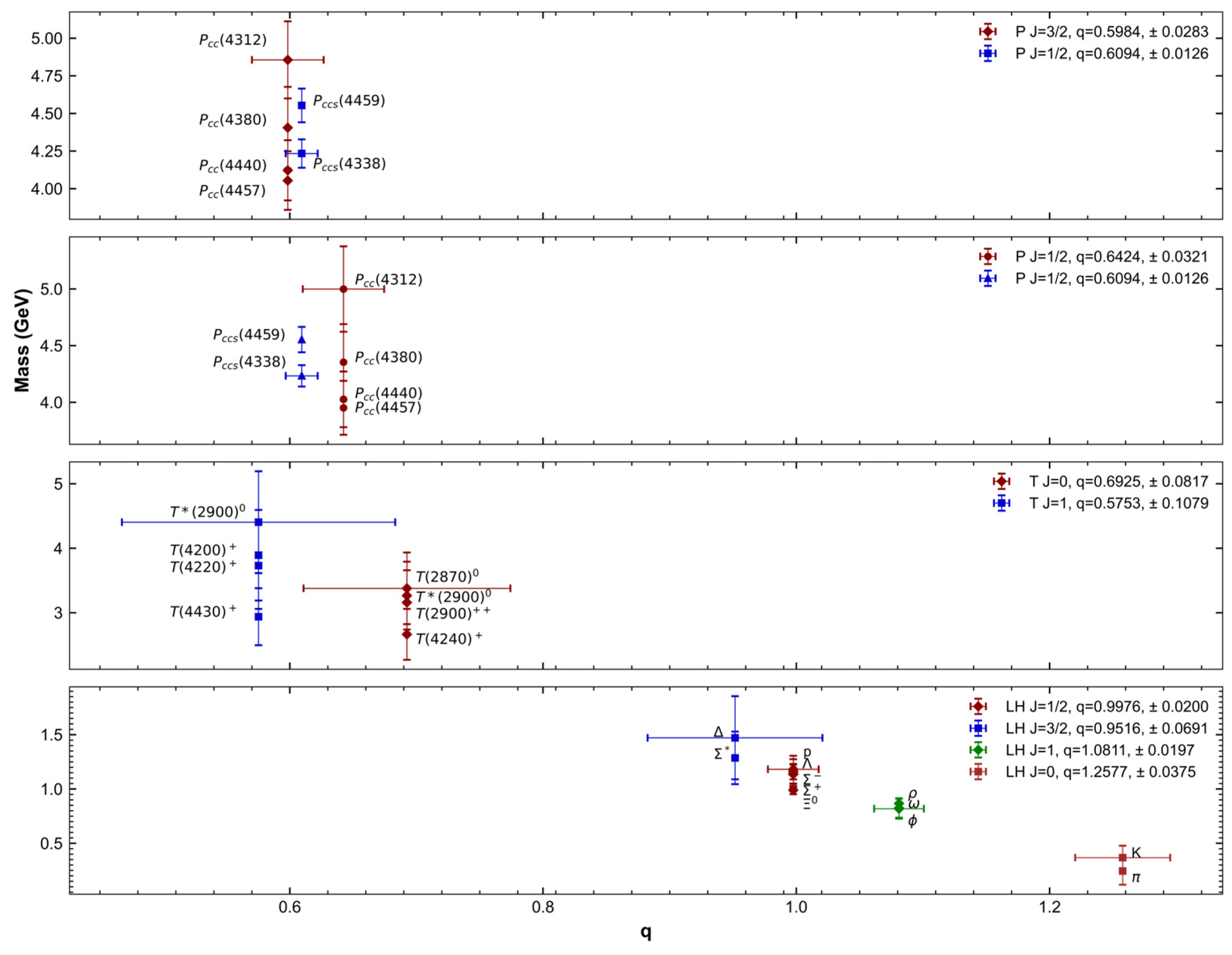 Entropy 27 00681 g006