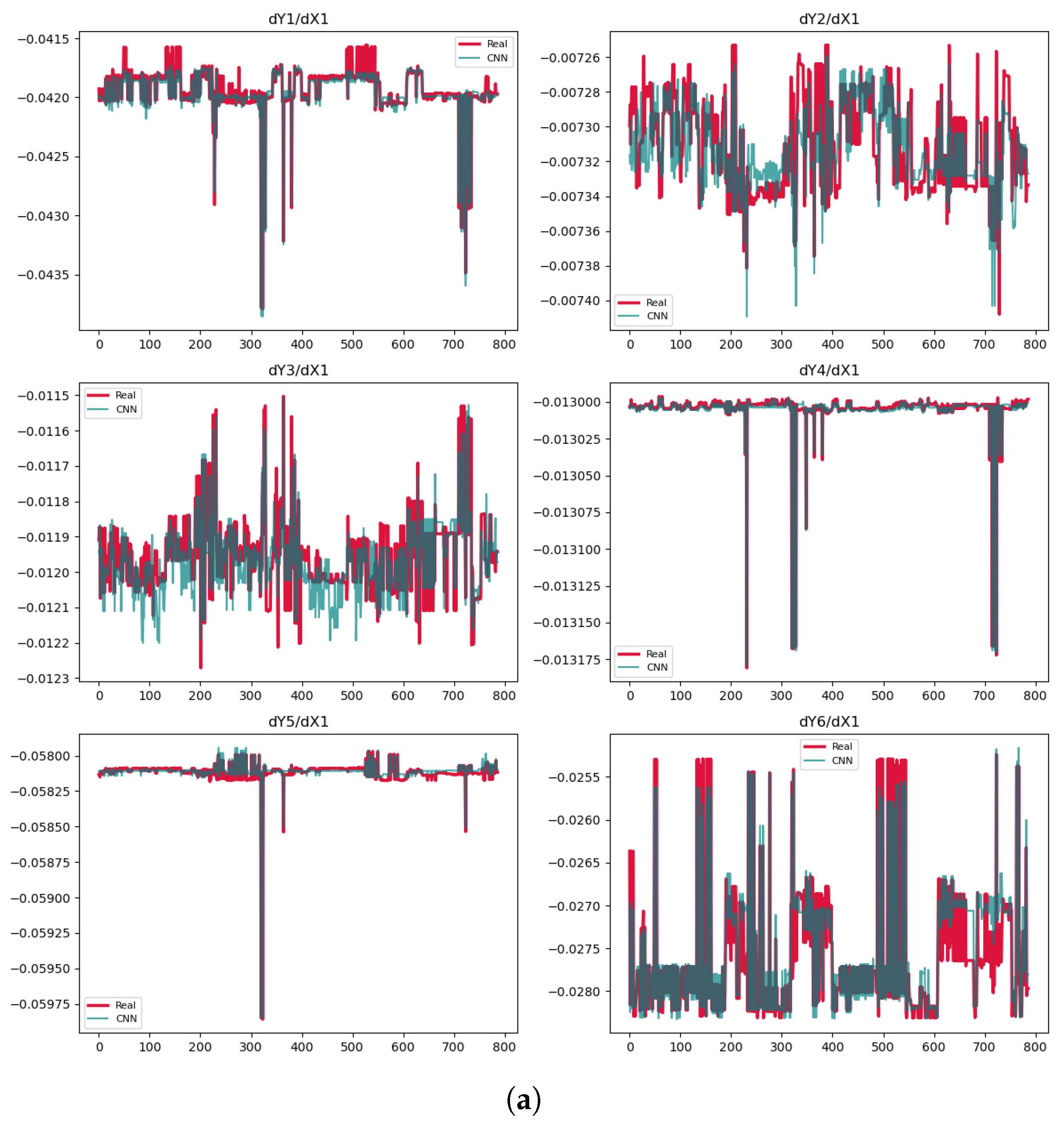 Entropy 27 00682 g002a