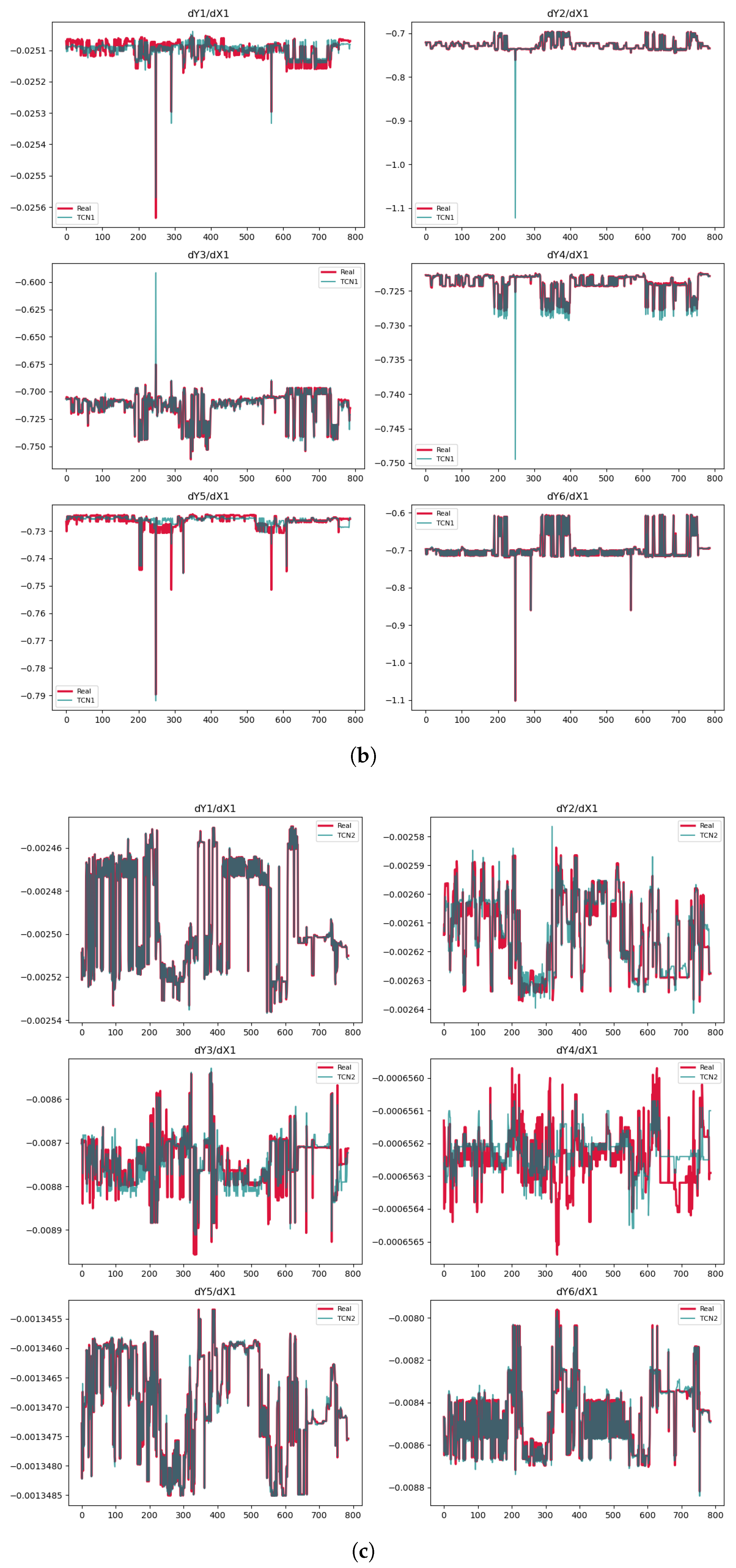 Entropy 27 00682 g002b