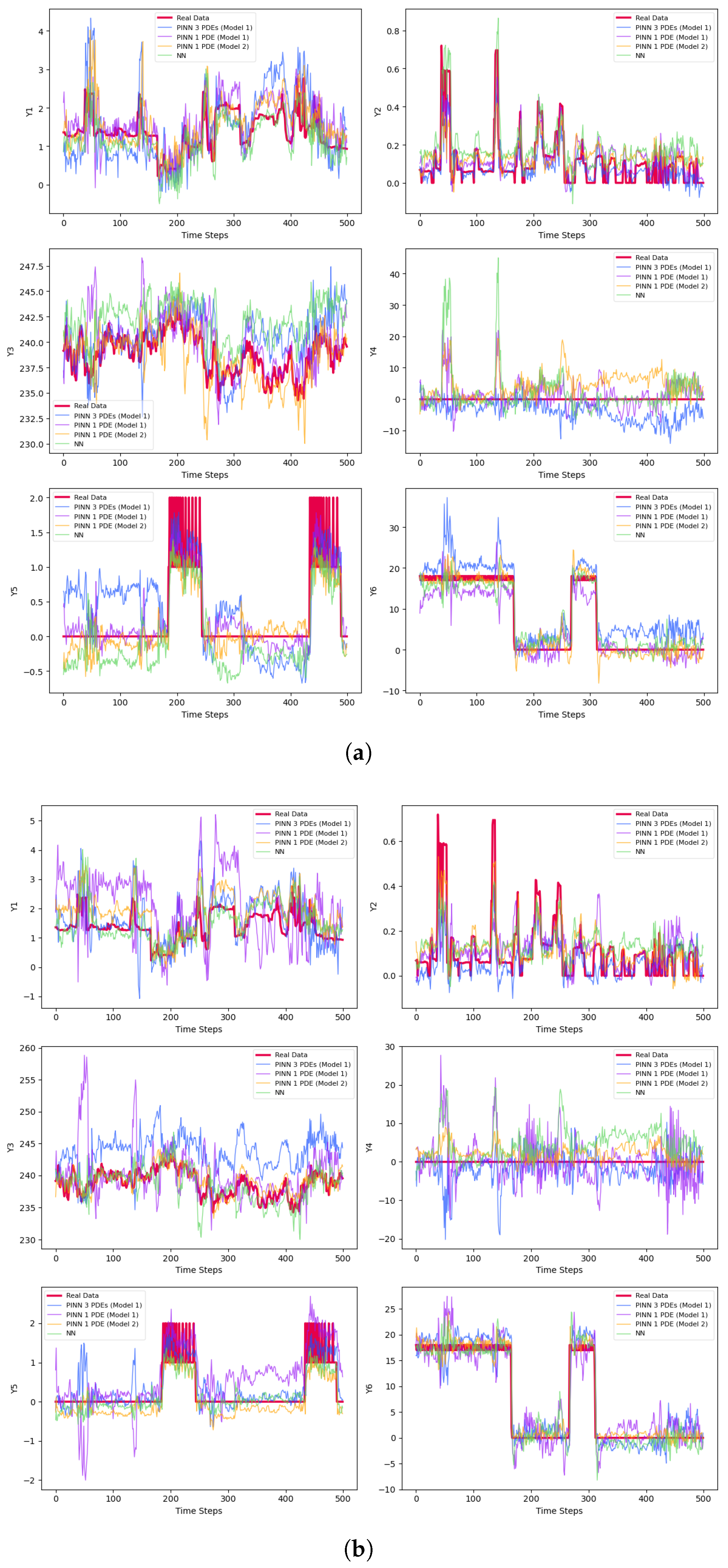 Entropy 27 00682 g003a