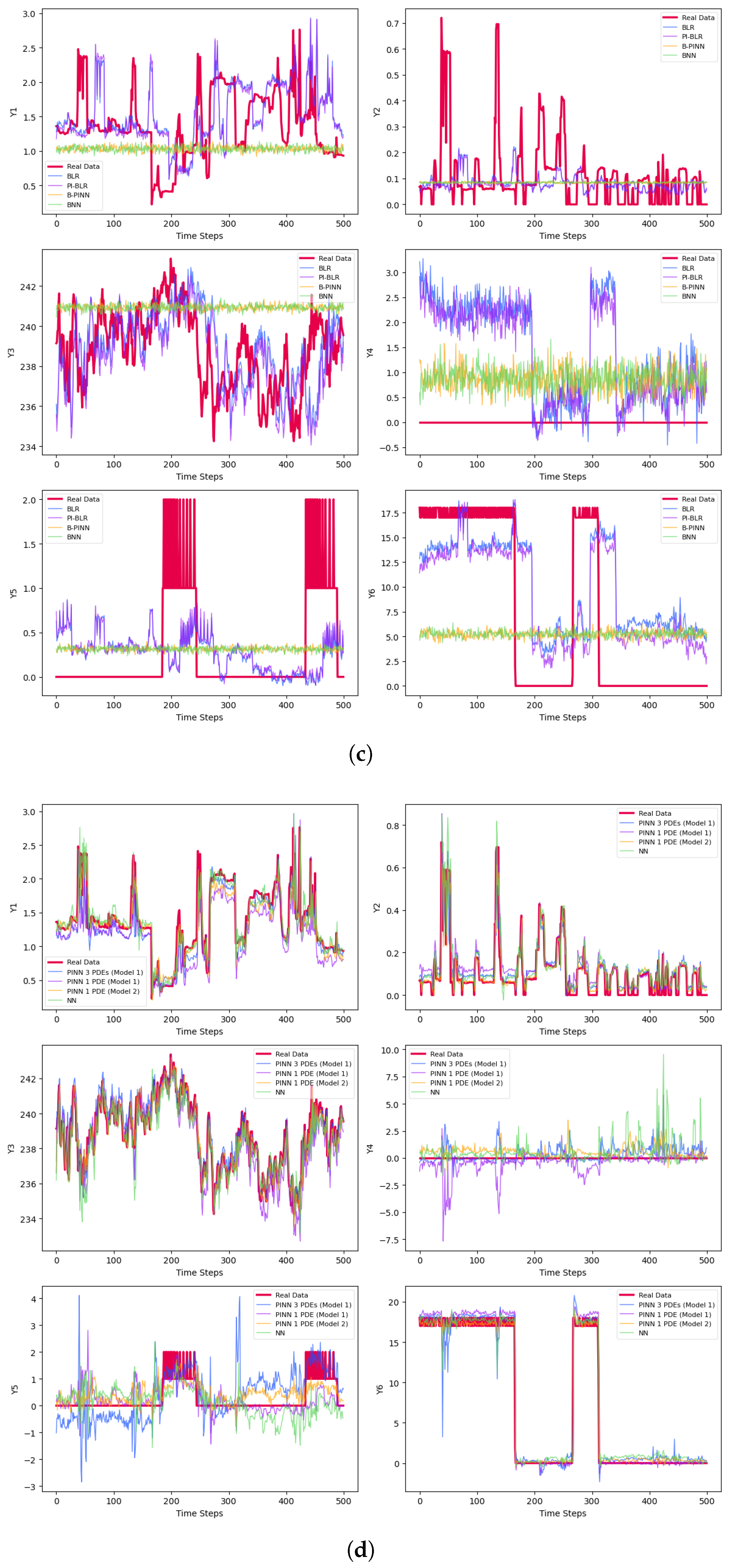 Entropy 27 00682 g003b